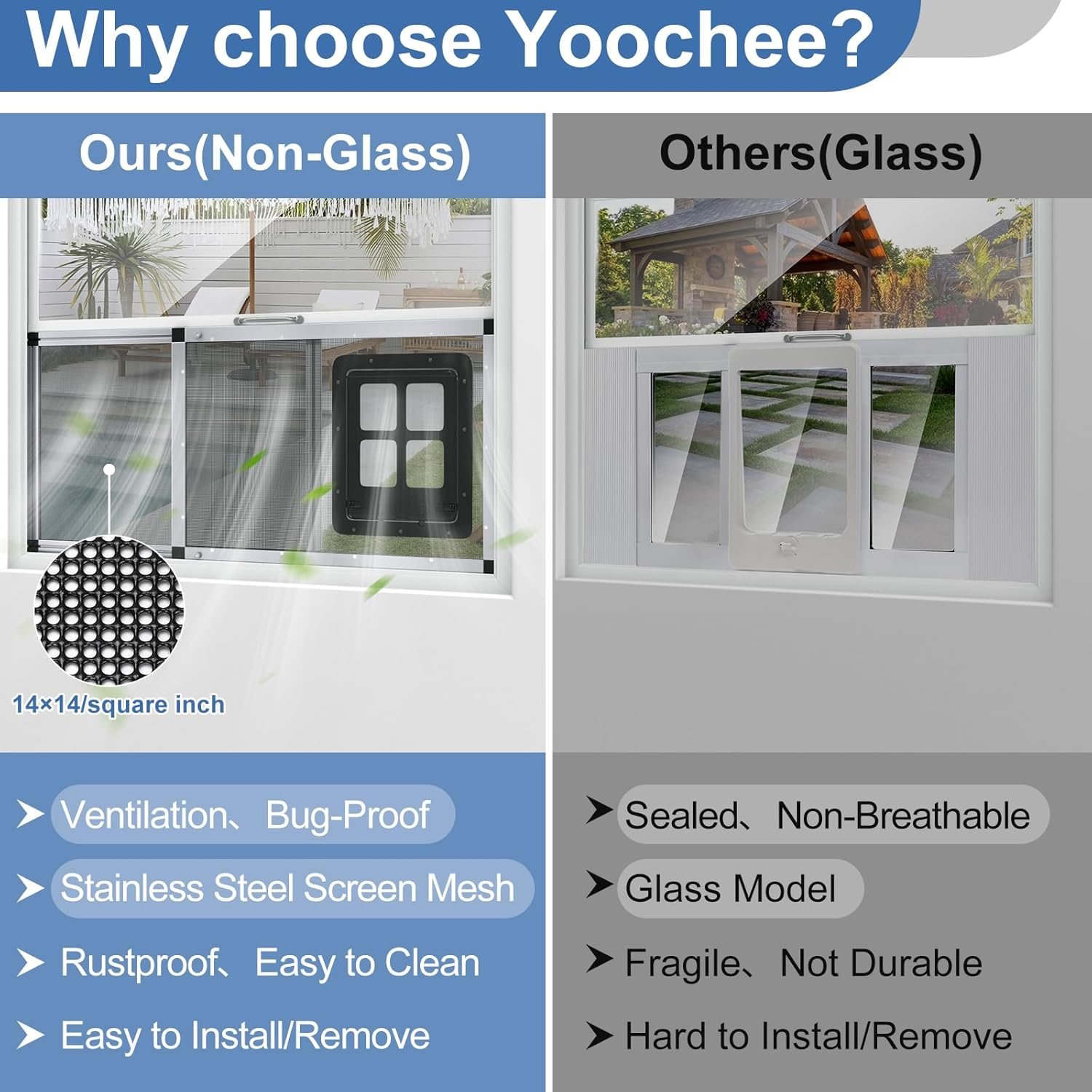 Adjustable Aluminum Pet Door for Window 31.7"-39.3" Wide, 4-Way Lock & Magnetic Closure Window Cat Door,No-Tool Cat Window Door Insert,Cat Door for Window with Steel Alloy Screen,Ventilation Bug-Proof image number 6