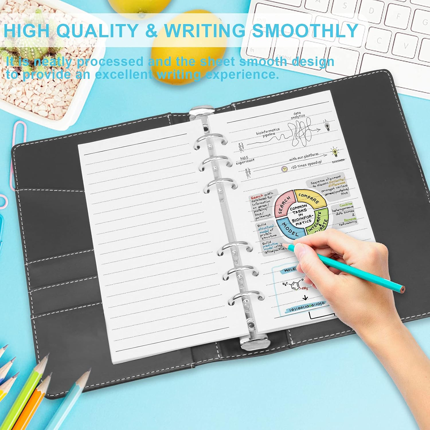 Kincown A6 Refill Paper, 6 Ring Loose Leaf Paper, 180 Sheets (360 Pages) Thick A6 Paper Lined Paper, 6 Hole A6 Ruled Paper Refills for Binder Planner Journal Notebook - Line