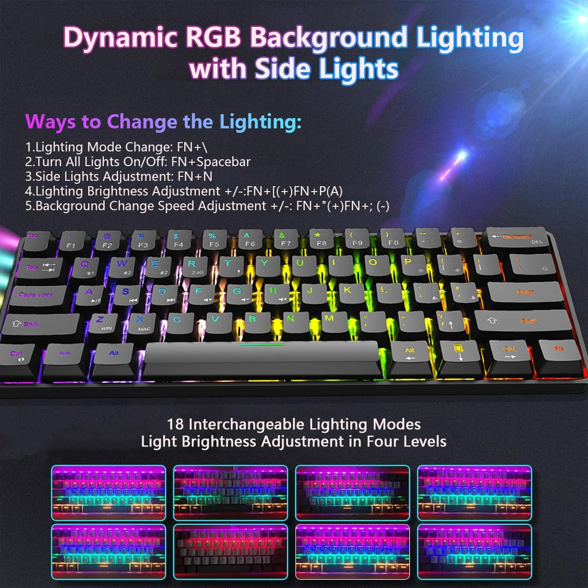 Wireless Gaming Keyboard, 60% Mechanical Compact Gaming Keyboard, 2.4Ghz/Bluetooth/Wired, with RGB Hot Swappable Switches, for Windows Laptops and PC Gamers image number 3