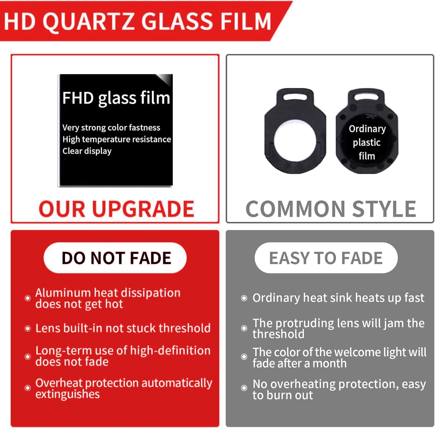 Car Door Lights Compatible with A1 A3 A4 A5 A6 A7 A8 Q3 Q5 Q7 R8 TT RS S Accessories, Super Bright Welcome Light Puddle Light image number 2