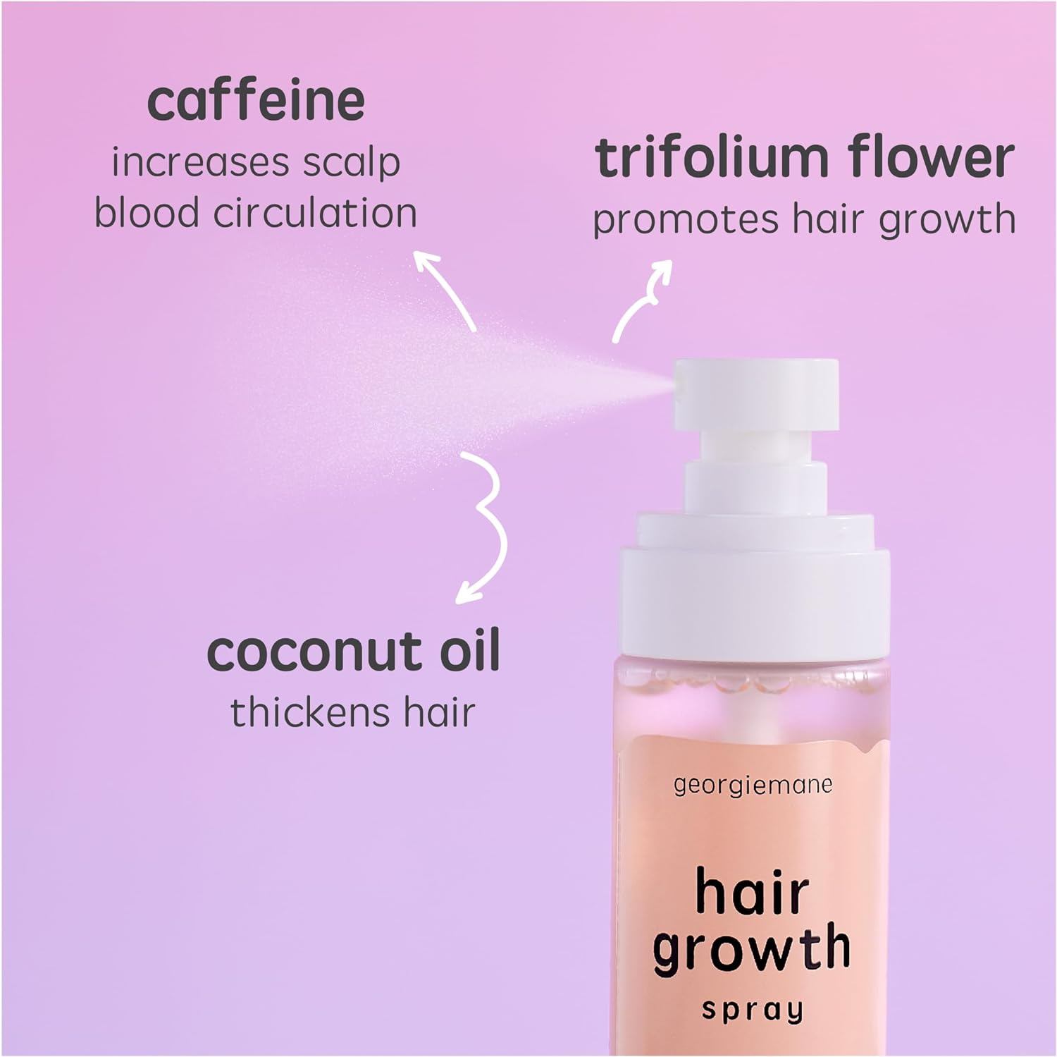 Georgiemane Hair Growth Spray 100Ml, Promotes Thicker & Longer Growth, No Nasty Ingredients, 100% Vegan & Cruelty Free