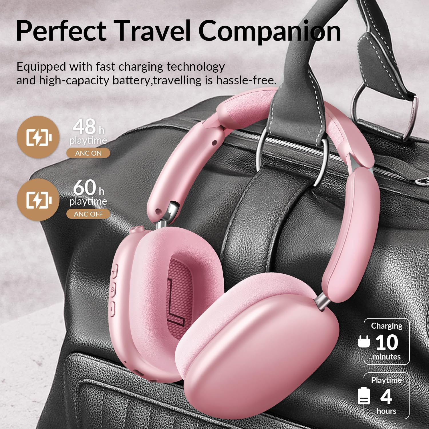 Wentronic Y02 Active Noise Cancelling Headphones,60H Battery,5 EQ Music Modes,Hi-Res Audio,Deep Bass,Foldable Wireless over Ear Bluetooth 5.4 Headset,Breathable Leather Earpads (Pink) image number 4
