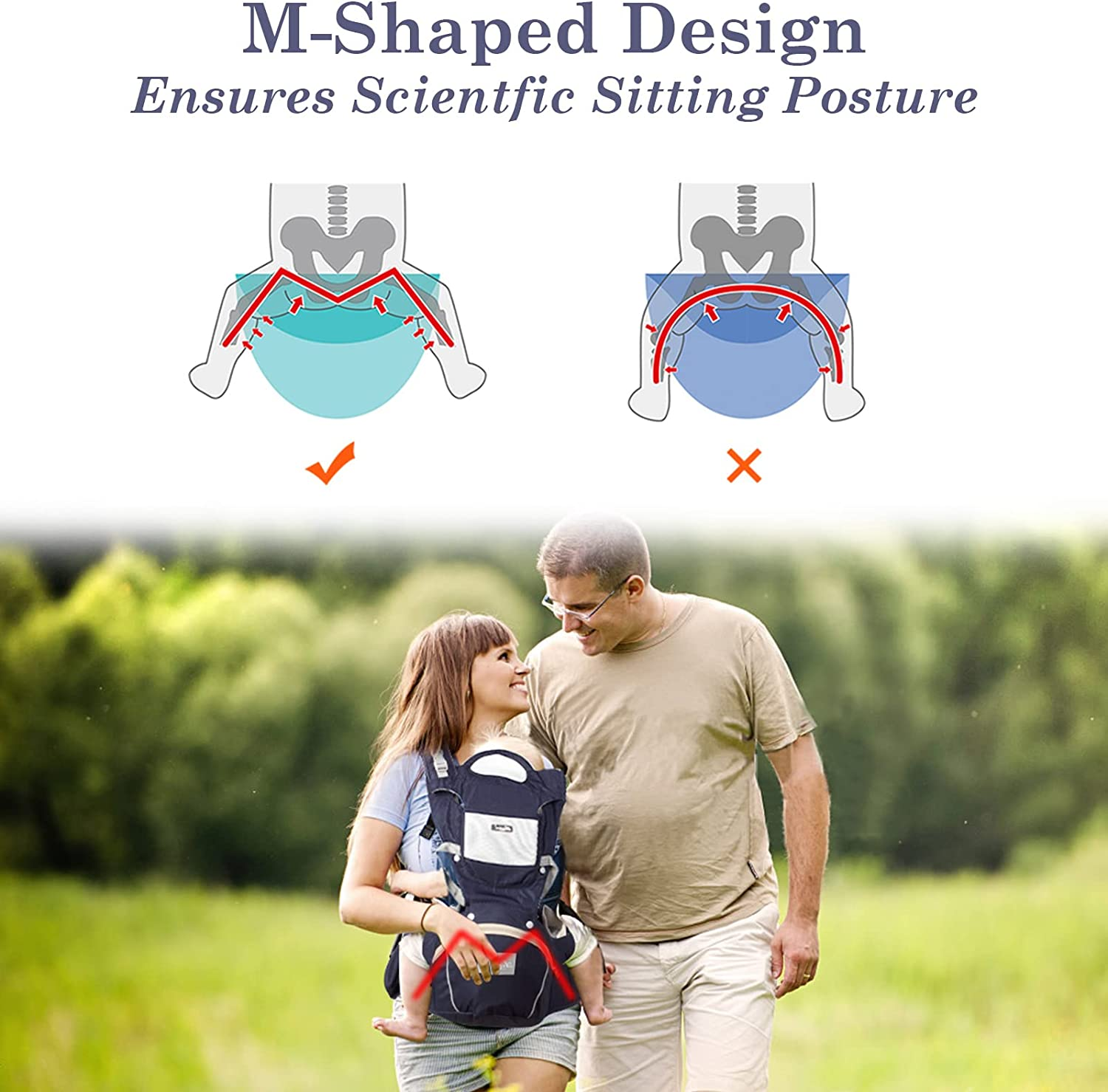 Leogreen Baby Convertible Carrier with Hip Seat, Adjustable Wrap Sling & Lumbar Support, for Front Facing and Back Carry Newborn Toddler, Dark Blue image number 5