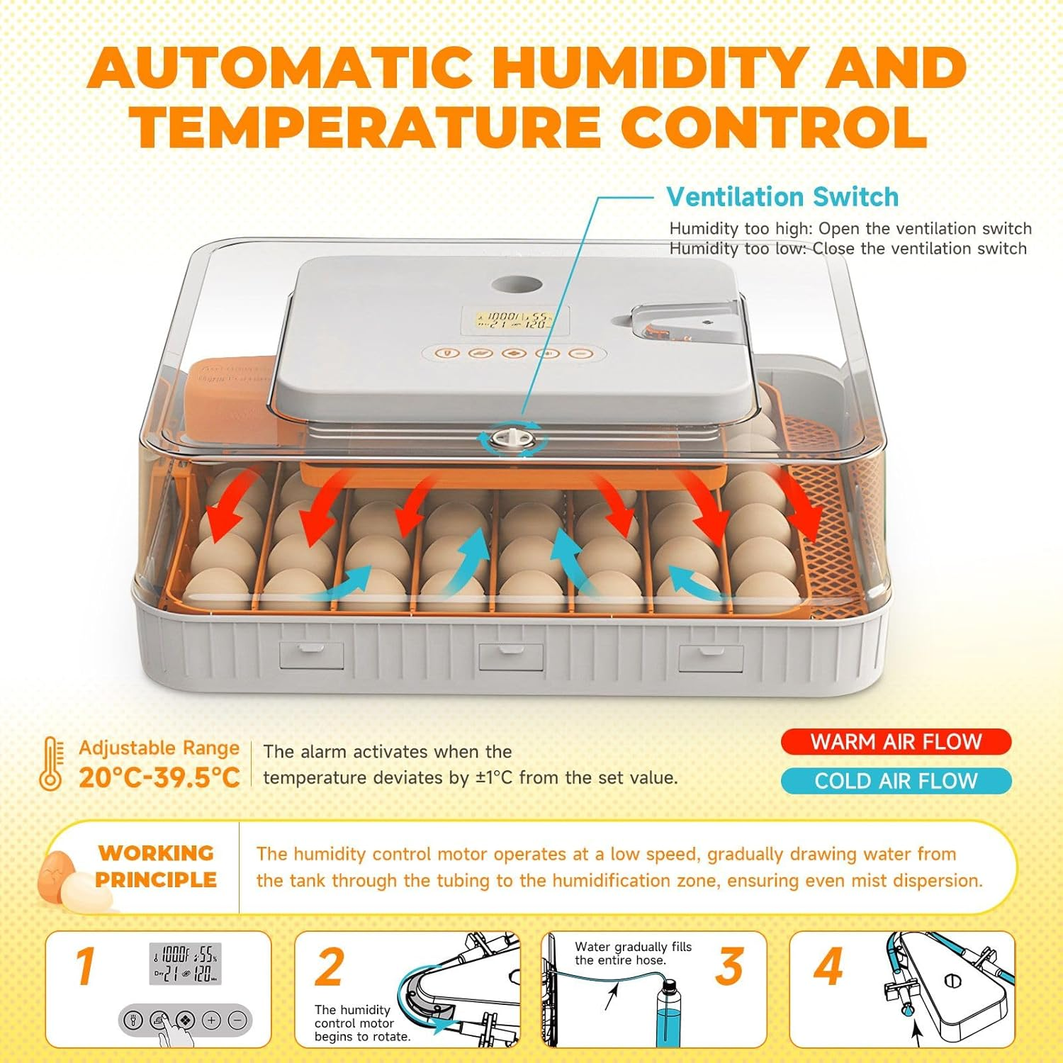 Pet Scene Egg Incubator for Hatcher Breeder, 56-70 Eggs Automatic Hatching Chicken Duck Bird Quail Poultry Auto Turner Stop Humidity Control Water Refill Candling Light image number 3