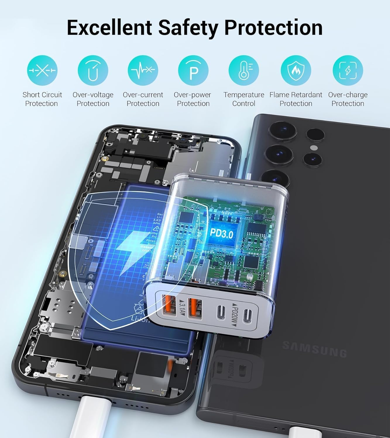 USB C Charger Cube, 40W Wall Plug Fast Charging Block, 4-Port PD+QC Power Adapter Multiport Brick Type C Box for Iphone 16 15 14 13 12 11 plus Pro Max, Galaxy, Tablet and More image number 2