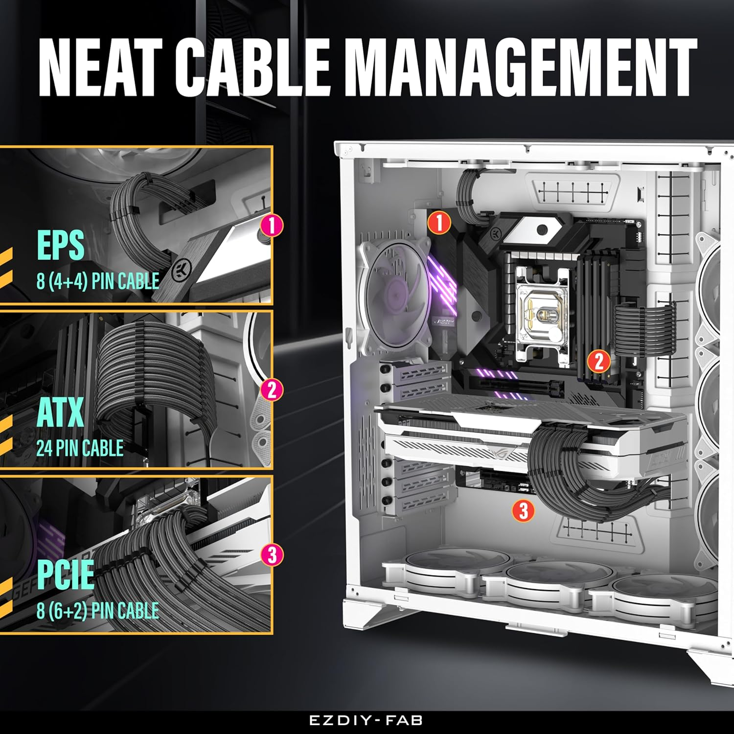 EZDIY-FAB PSU Cable Extension Kit,16Awg Power Supply Extension Cable,1X24Pin/2X4+4 Eps/3X6+2 Pci-E,Custom PC Sleeve Cable 300MM with Combs-Carbon image number 2