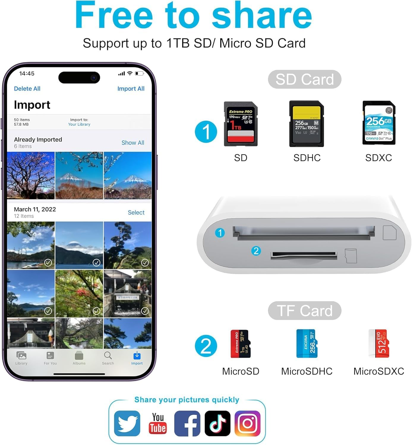 Lightning to SD Card Reader for Iphone/Ipad, Vrythn Memory Card Reader with Dual Slot for SD/TF Card Plug and Play, SD Card Viewer Lightning to Microsd Camera Adapter-St/Tf Card Reader image number 5