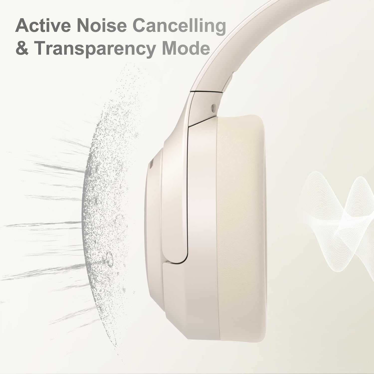 LORELEI QC60 Hybrid Active Noise Cancenlling Headphones,Wireless over Ear Bluetooth Headsets with Mic, 60H Playtime Foldable Lightweight, Deep Bass, Memory Earmuffs,For Travel Home Office(Beige White) image number 2