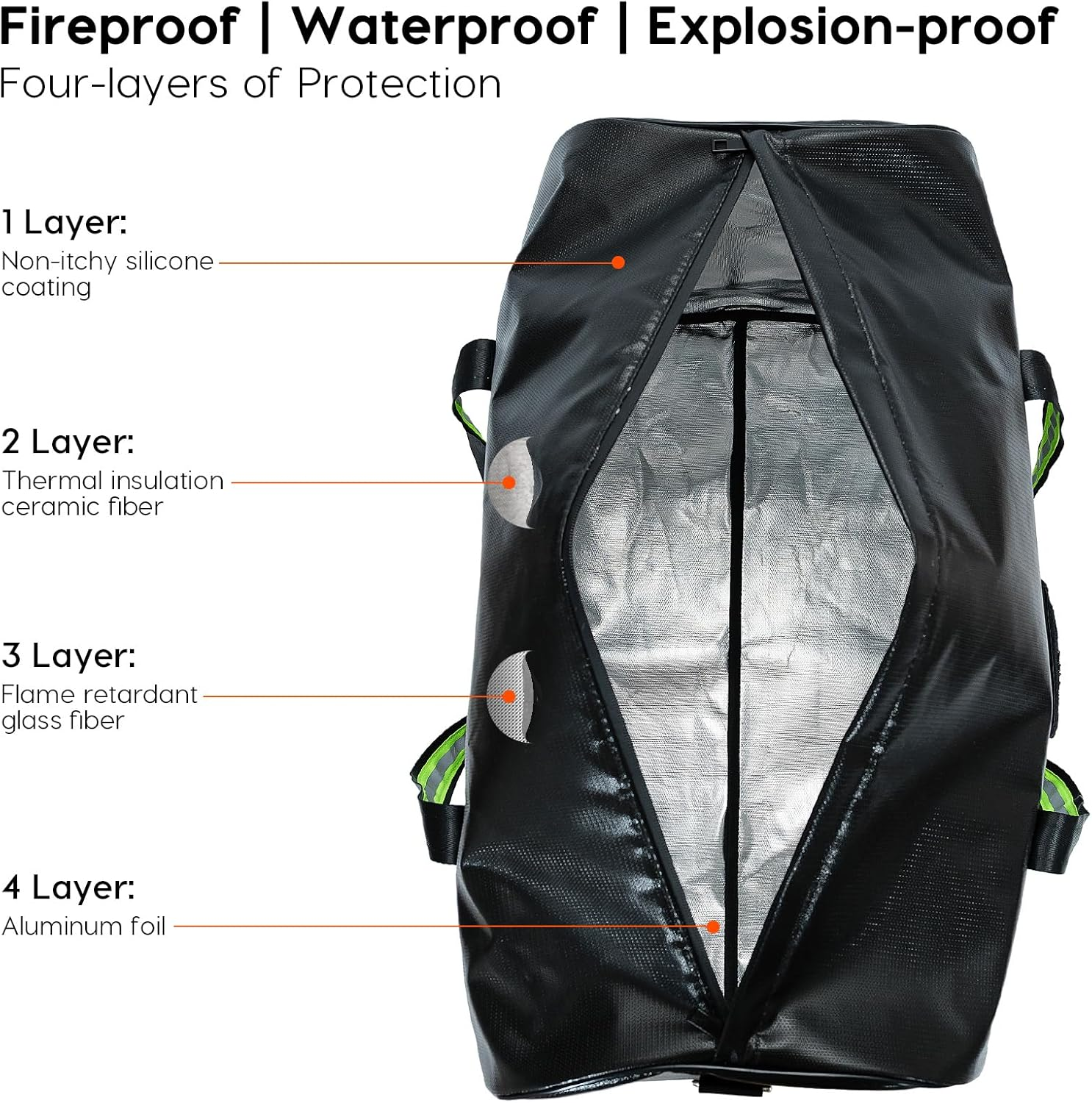 Large Fireproof Safe Bag, Fireproof Document Box for Home Storage, Waterproof Duffel Bag for Travel, Important Document Organizer for Fire Proof Safe, Valuables, Certificates,Cash image number 6