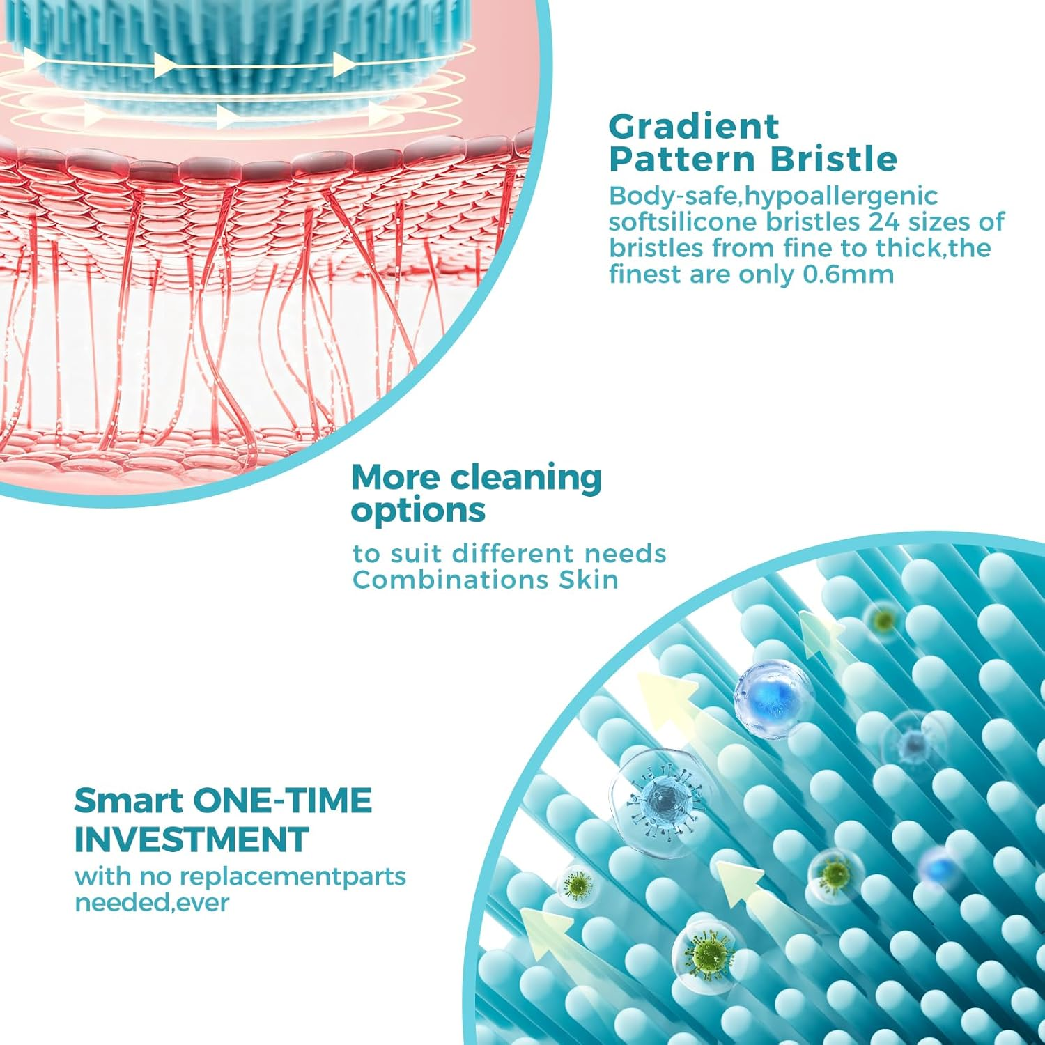 2 in 1 Facial Cleansing Brush, Rotating Magnetic Beads & Massage Cleaning Electric Face Scrubber, Waterproof and Rechargeable Exfoliating Face Scrubber Brush - Green image number 6