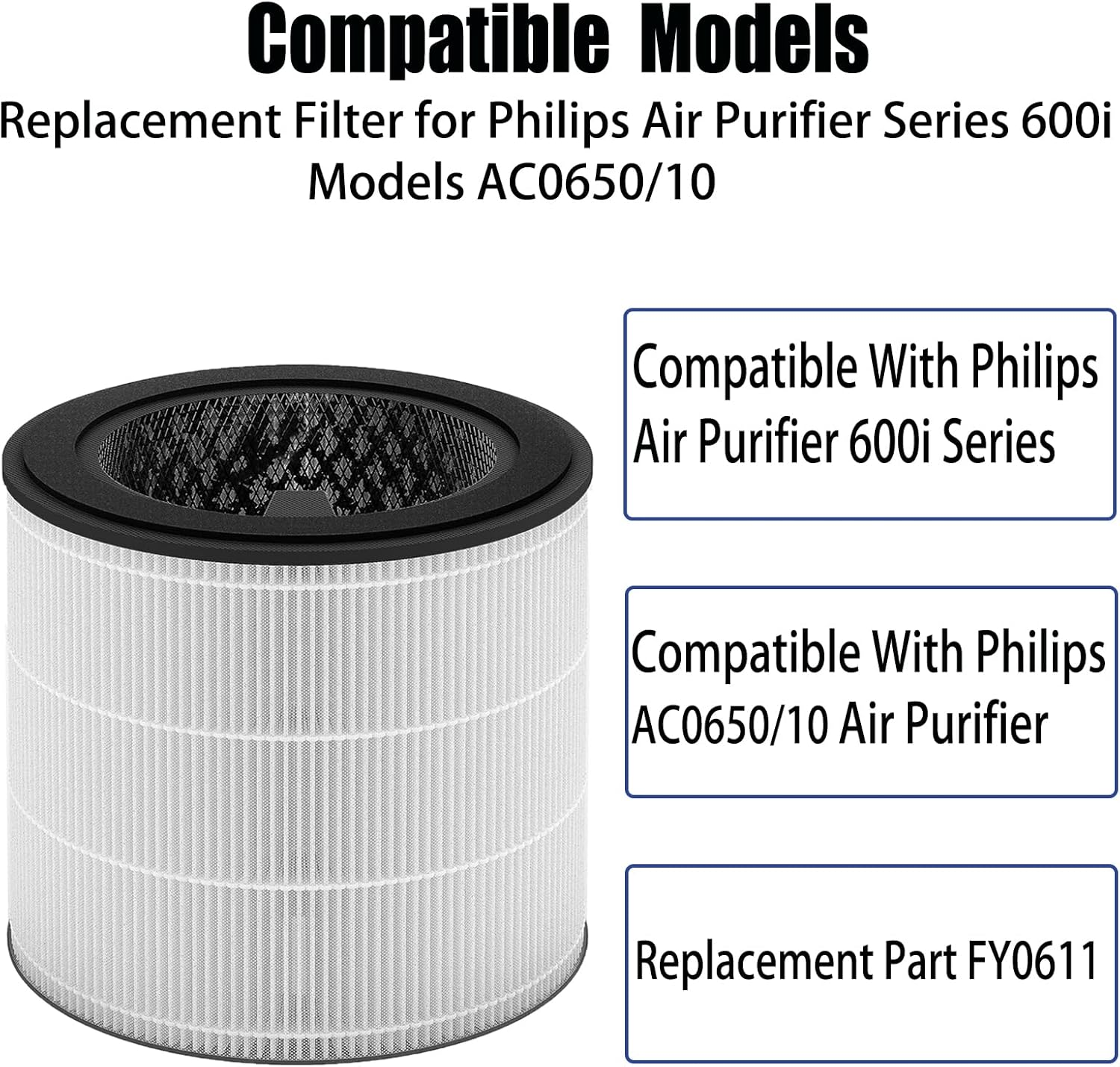FY0611 Filter Replacement for Philips Air Purifier Series 600I Models AC0650/10, 3-In-1 HEPA & Activated Carbon & Pre-Filter, Parts # FY0611/30 (2 Pack) image number 3