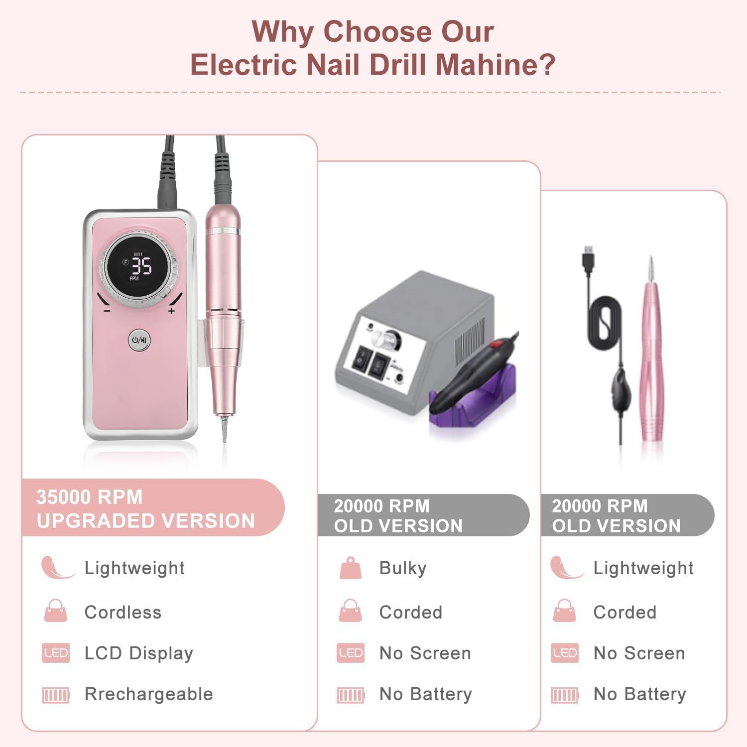 Electric Nail Drill Professional, 35000RPM Portable Efile Nail Drill with 11Pcs Nail Drill Bits, Rechargeable Nail Drill Machine with LCD Display for Acrylic Nail Remove Gel Polish for Home Salon Use image number 6