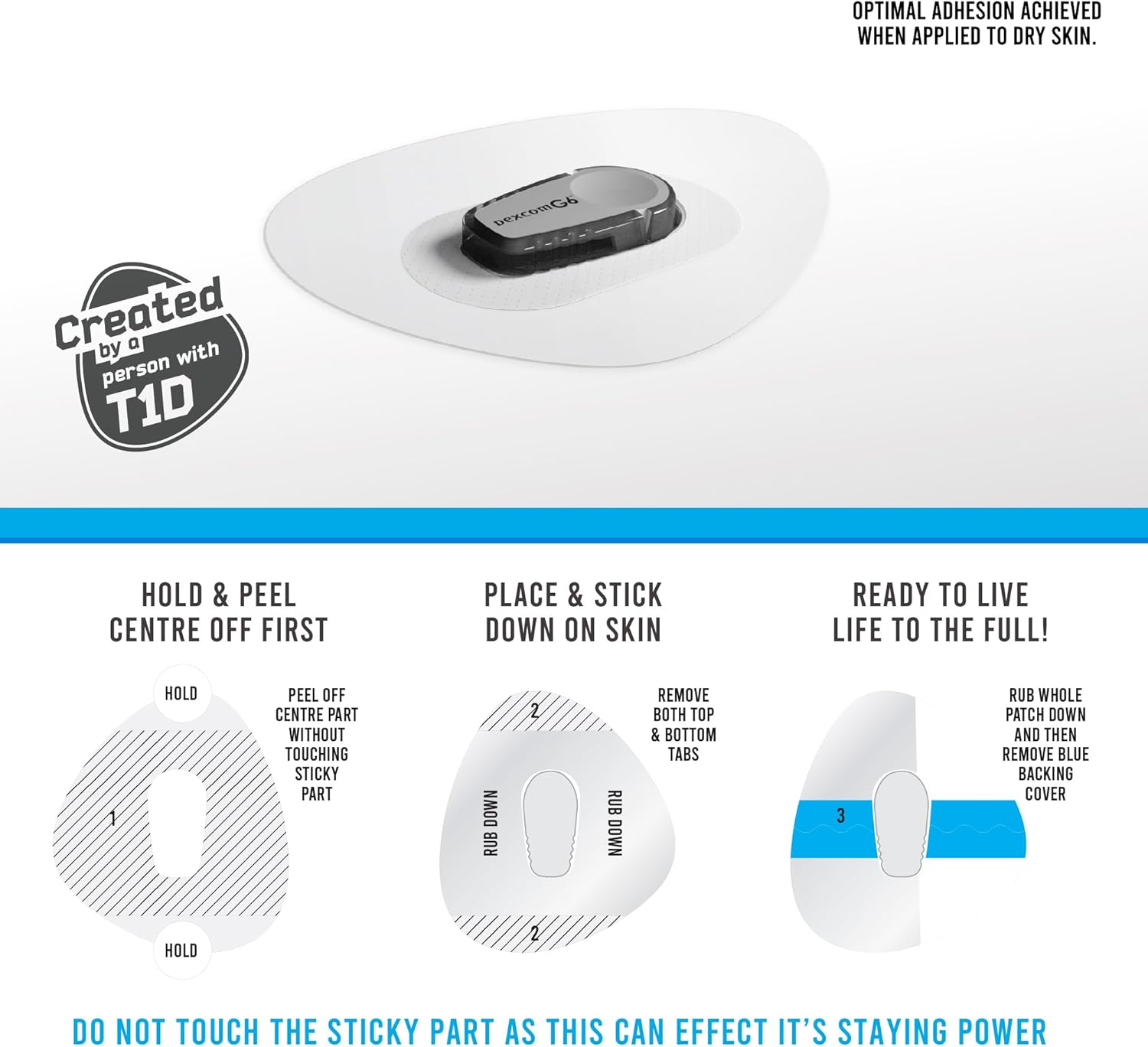 NOT JUST a PATCH CGM Sensor Patches for Dexcom G6 (20 Pack) - Durable Protection for 10-14 Days - Clear Transparent Pre-Cut Dexcom G6 Adhesive Patches