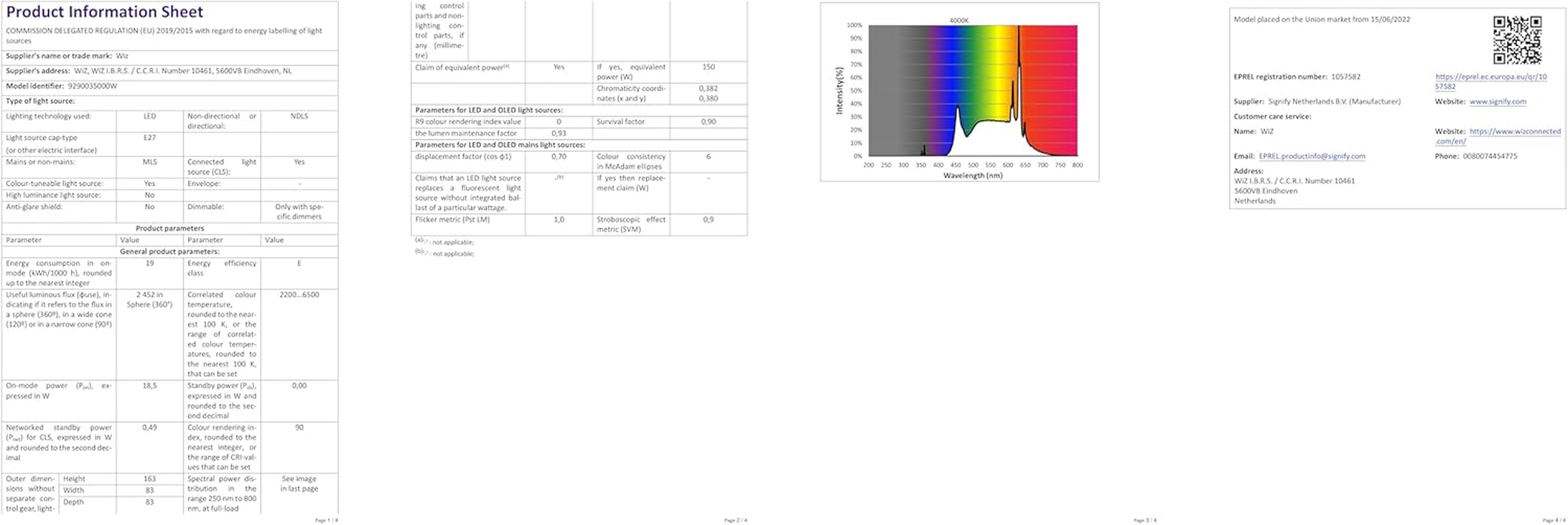 Wiz Color A80 E27 Color Smart LED Bulb image number 2