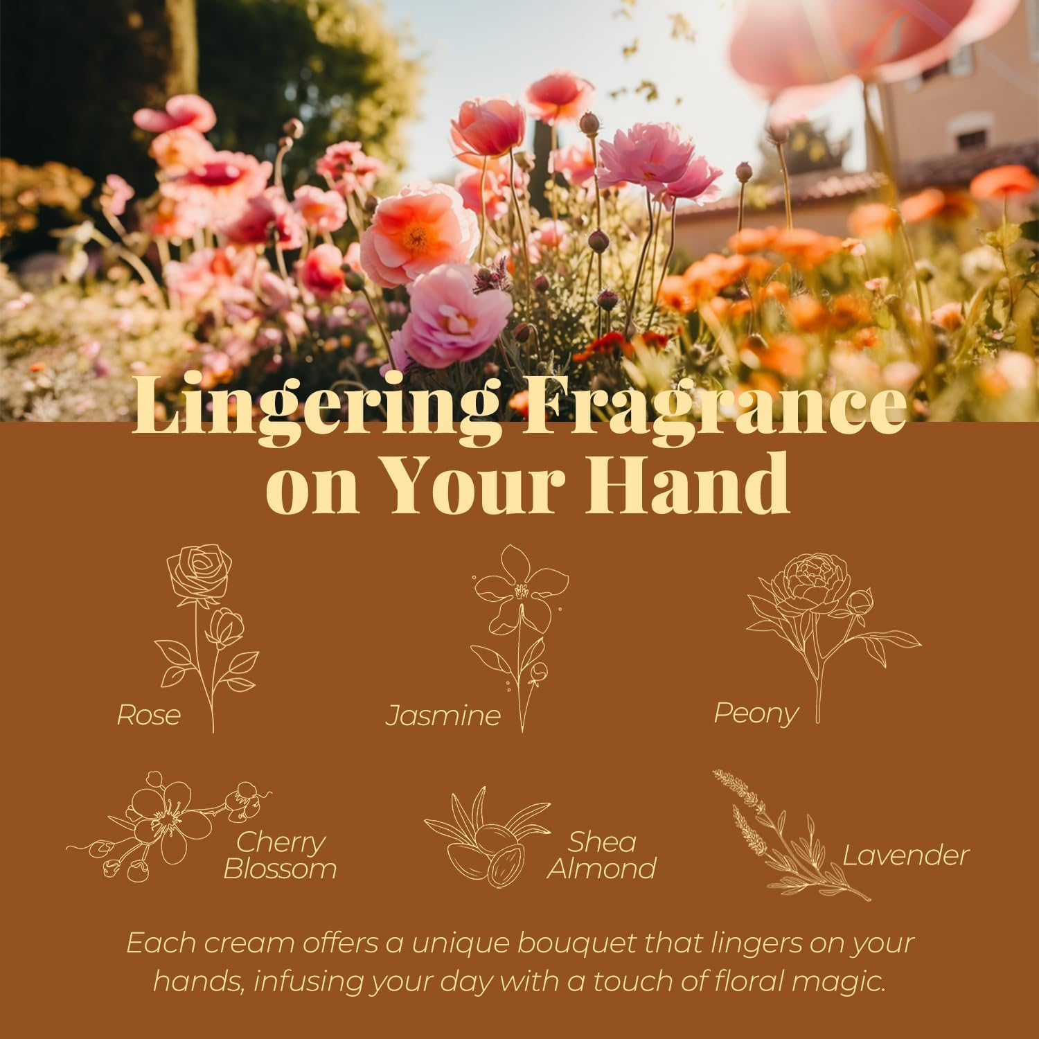 Hand Cream for Women, Hand Lotion Set for Dry Ed Hands, Birthday Gifts, Travel Size Hand Cream for Women. 6 X 1.0 Oz/30Ml image number 1