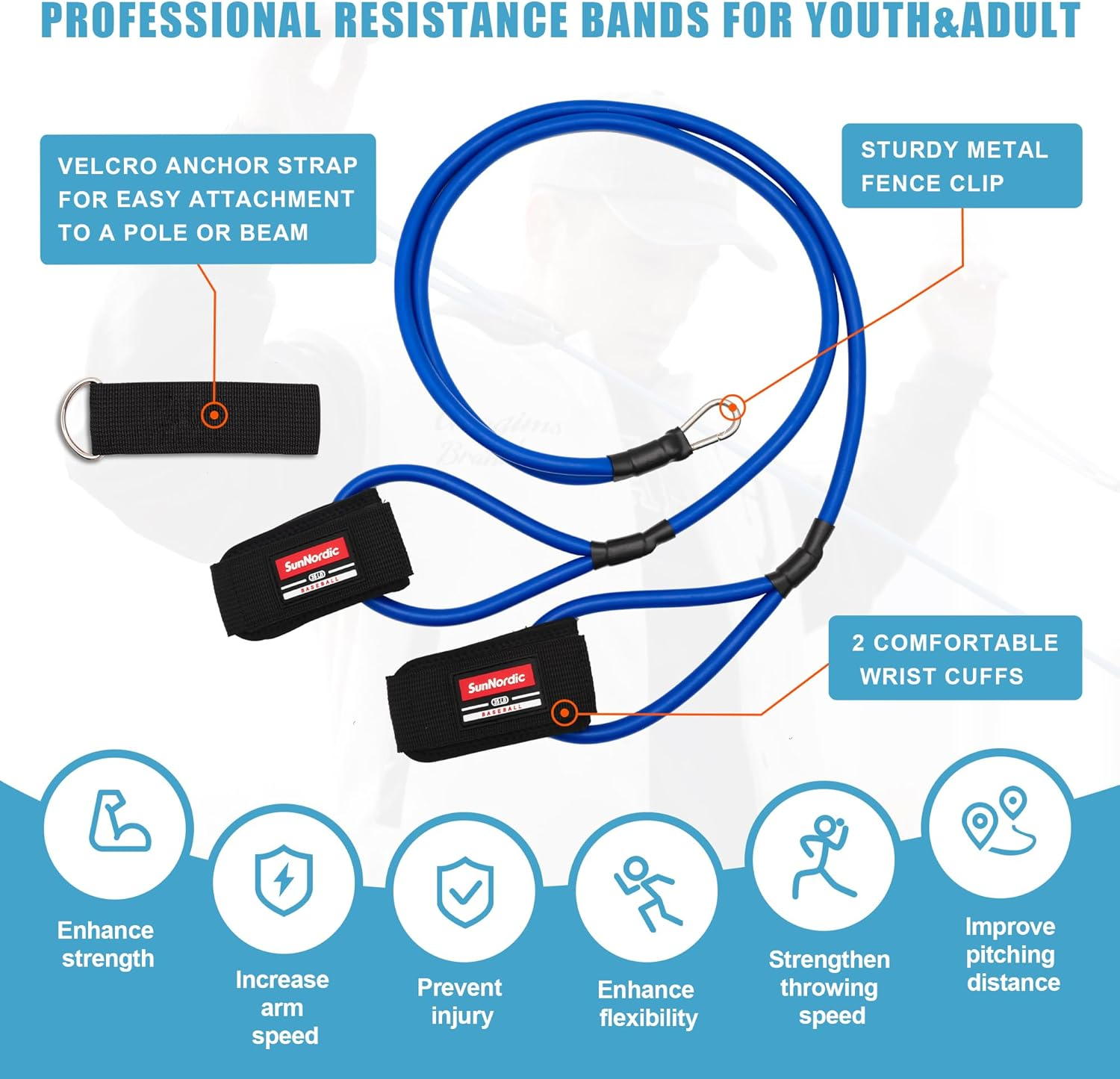 Sunnordic 6/9 Pack Seams Plyometric Weighted Baseball Set (3.5-16/35/53/70 Oz) - Variable Weight Plyo Baseballs for Improved Power & Pitching Training - for All Skill Levels image number 3