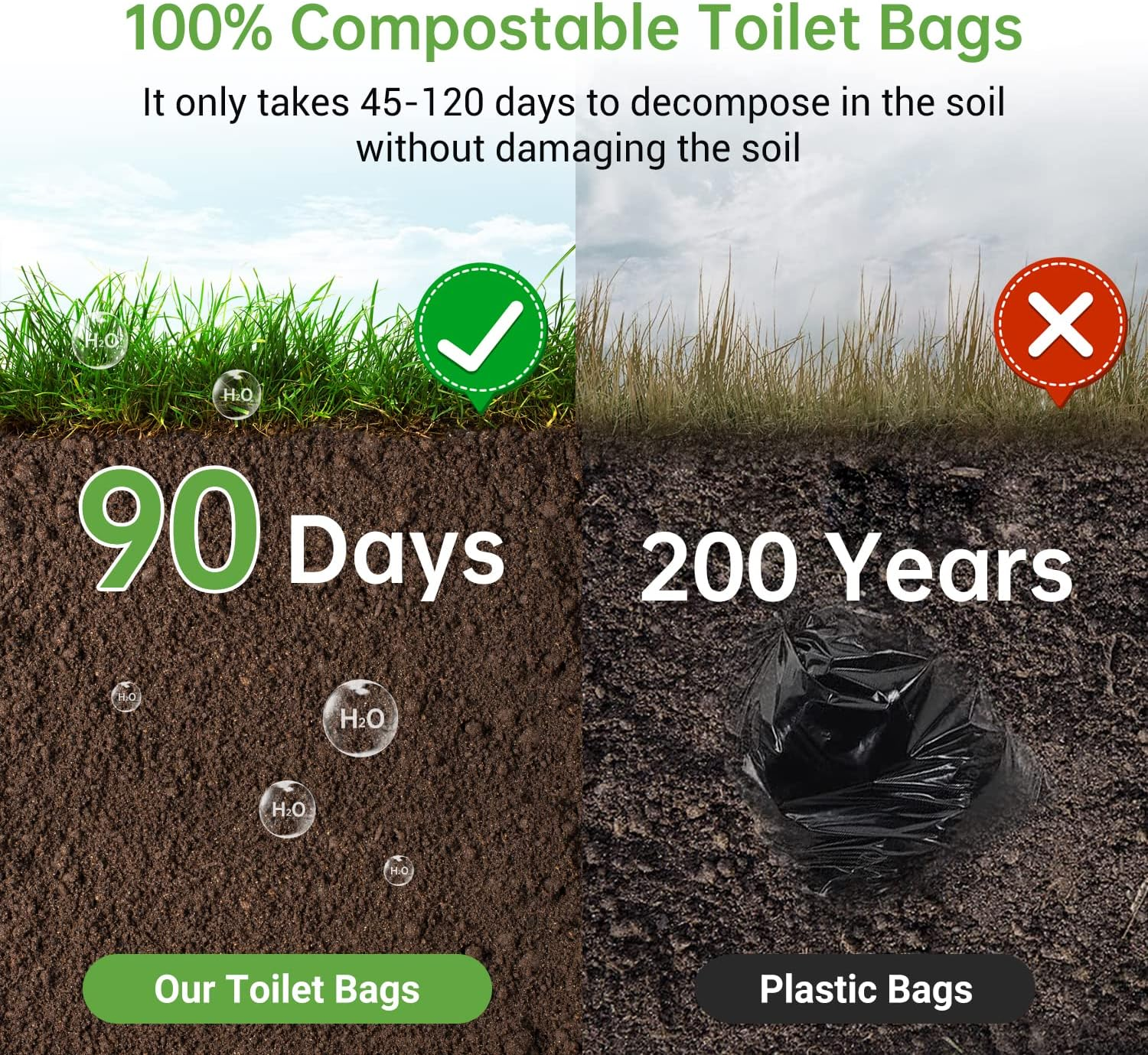 25 Portable Camping Toilet Bags, 8 Gallon Leak-Proof Trash Bags, 1.1 Mil Super Thick Biodegradable Waste Bags for Outdoor Boating Travel image number 5