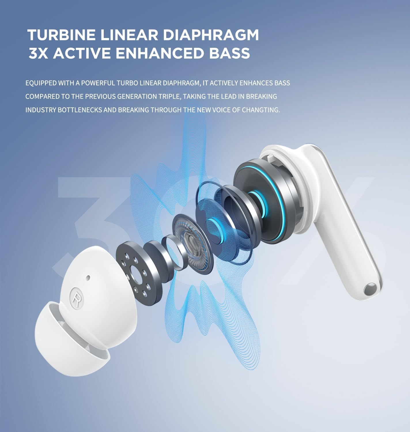 Wireless Earbuds Bluetooth 5.3 Headphones with 4 Noise Cancelling Mics, ANC ENC, Hifi Stereo Sound, LED Power Display, 40H Playtime &ndash; True Wireless Earphones AU (ANC+ENC, White) image number 4