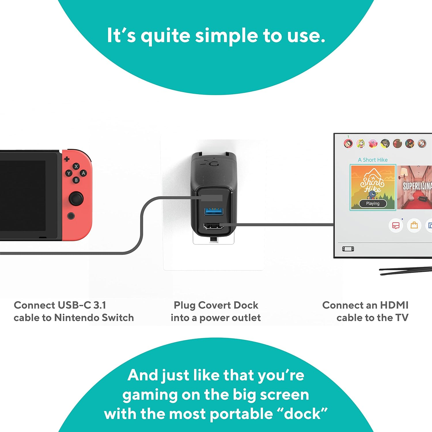 GENKI Global Covert Dock for Nintendo Switch - Ultra Portable Dock and USB-C 3.1 Cable for TV Docking & Charging, Additional 3 Regional Adapters Included image number 2