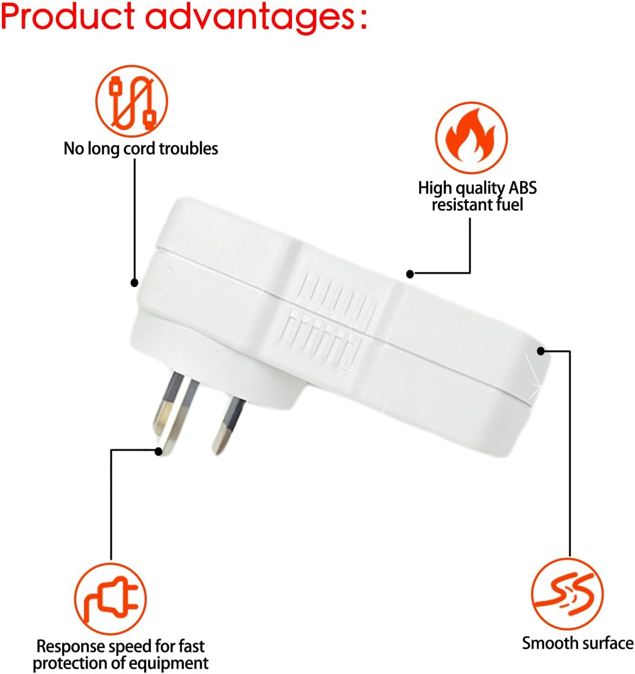 3PCS Double Power Outlet Extender, 2 Way Socket Extension, 1-To-2 Grounded Outlet Extender, Multi Plug Outlet, Cruise Ship Accessories Home Office Bedroom, White image number 1