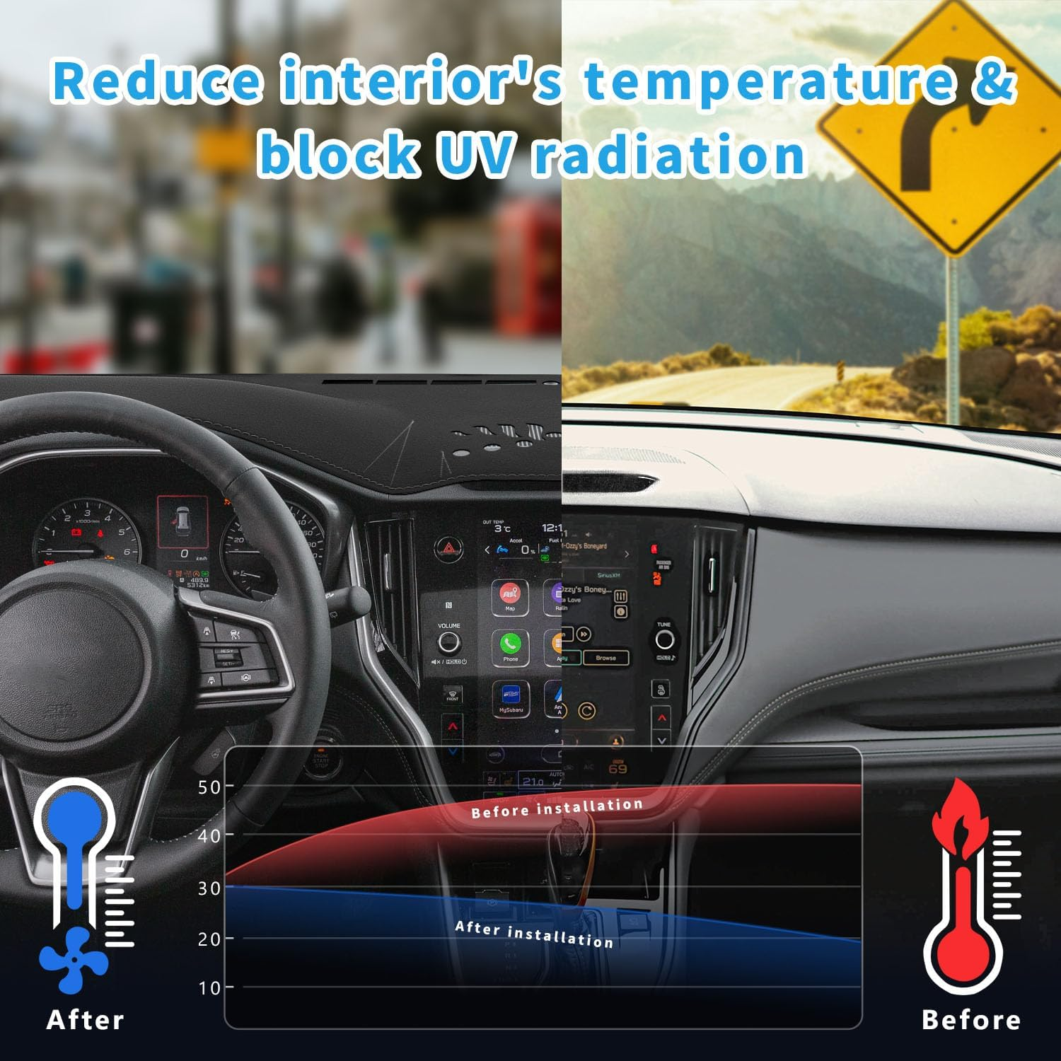 Auovo Dashboard Cover Mat Compatible with Subaru Outback Accessories 2020-2024 Anti-Slip Dash Cover Dash Carpet Cover Sunshield Protector image number 3