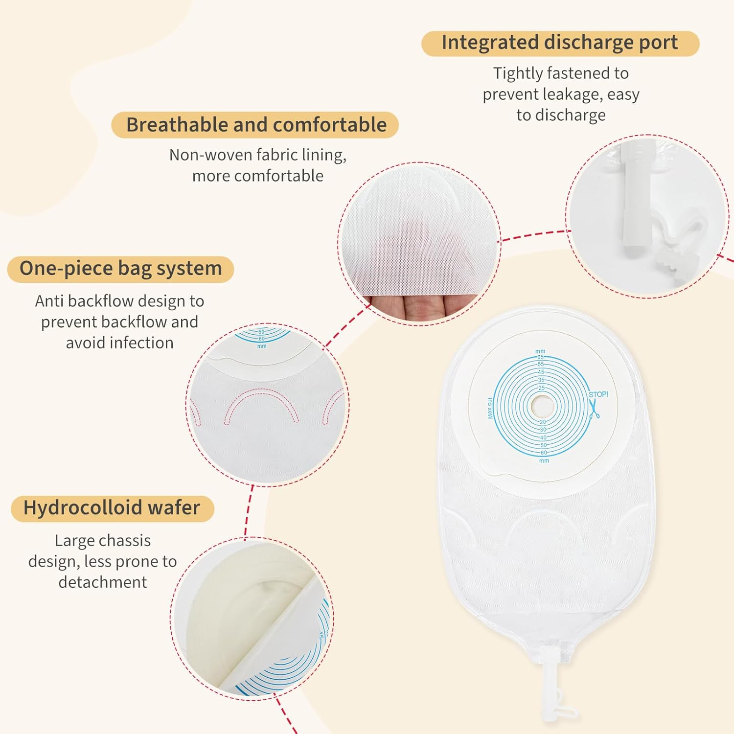 DERAYMI 10 PCS Urostomy Bags Colostomy Bags, 20-65Mm One Piece Ostomy Bags for Urine Ostomy Supplies, Urostomy Drainable Pouches for Ileostomy Colostomy Stoma Care image number 6