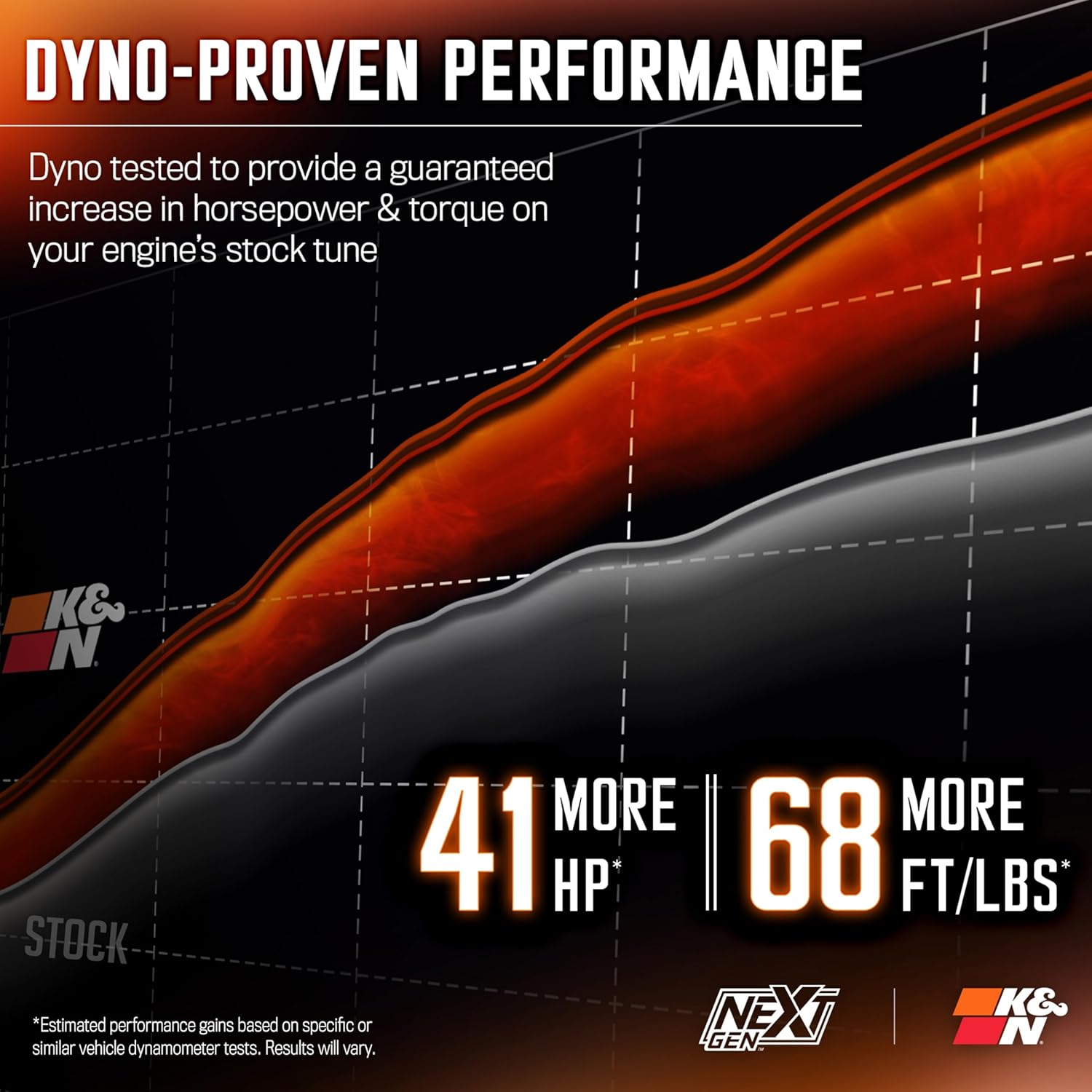 K&N Cold Air Intake System: High-Flow Air-Filter, Increase Performance & Horsepower: Compatible with 2025 RAM 1500 L6-3.0L TT F/L, 50-1598 image number 2