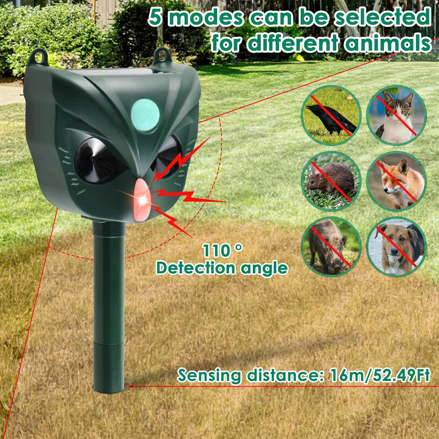 DJAPWPX Ultrasonic Cat Deterrents 5 Sensitivity Modes Solar Cat Repellent 1800Mah Rechargeable Solar Repellent Devices Solar Animals Repeller Humane Outdoor Ultrasonic Repeller for Yard Lawns image number 2