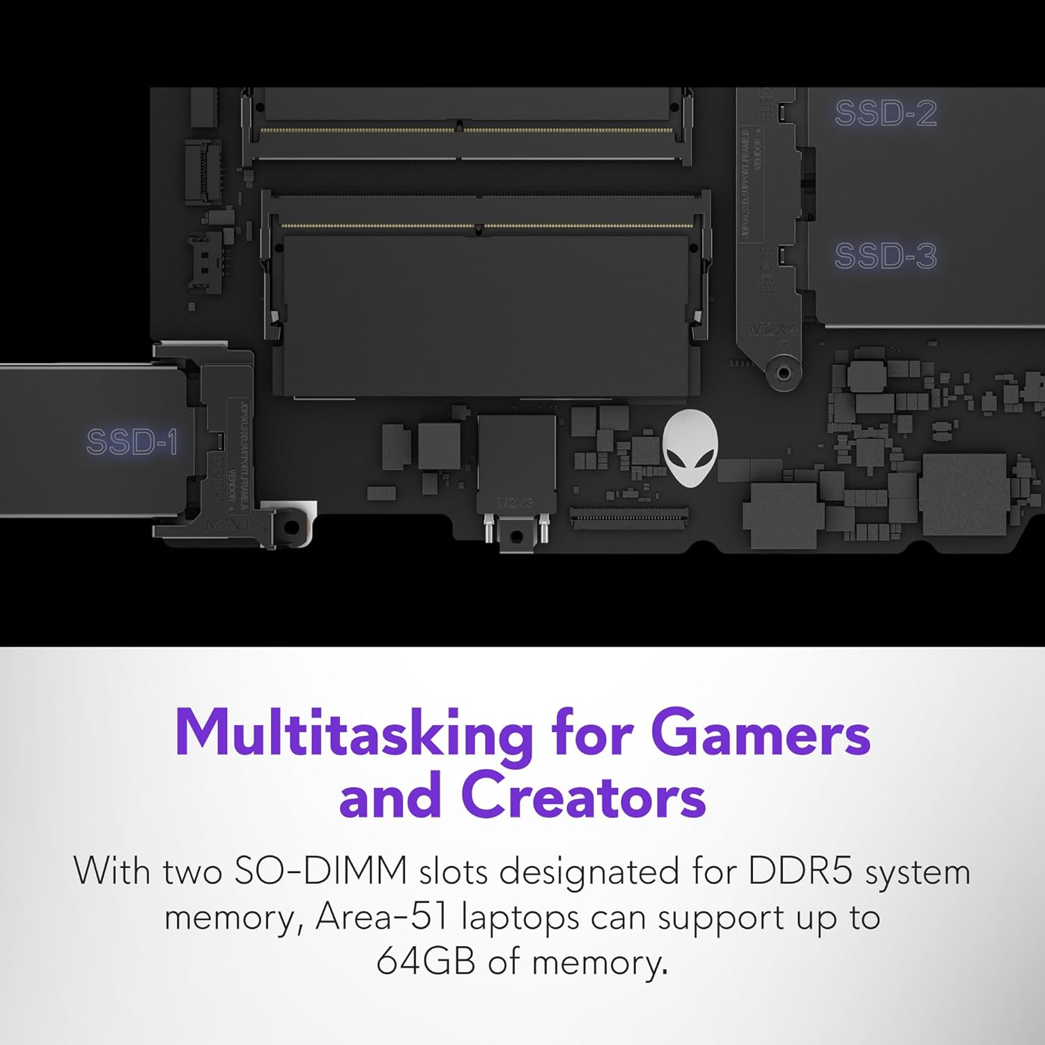 Alienware Gaming Laptop 16 WQXGA (2560 X 1600) Display, Intel Core Ultra 9-275HX, 32 GB DDR5 RAM, 1 TB SSD, NVIDIA Geforce RTX 5080 16 GB GDDR7, Windows 11 Home image number 3