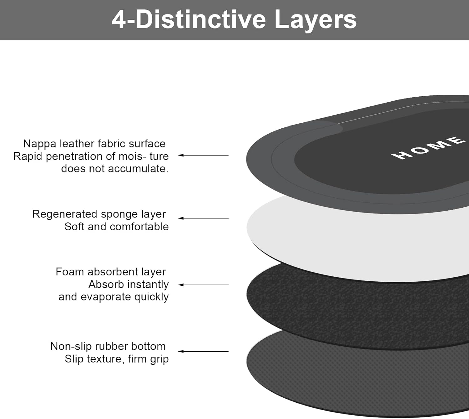 Bath Mat Rugs Non Slip Quick Dry Bathroom Mats Super Absorbent Rubber Bath Mats for Bathroom Floor (Dark Grey, 40 X 60 Cm) image number 2