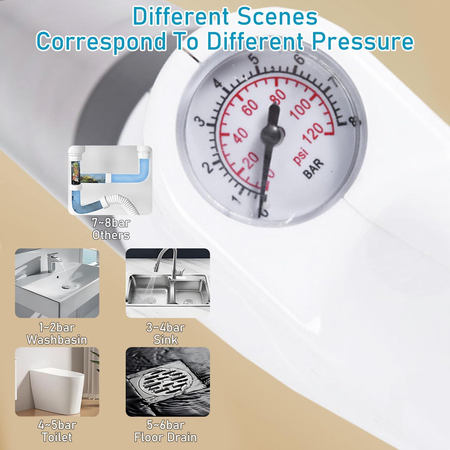 Uandhome Toilet Plunge Blaster,High Pressure Toilet Plunger,High-Pressure Air Drain Blaster Plunge Blaster Multi-Drain Unclogger for Toilets, Bathroom Floor Drains, Sinks and Plumbing Clogs image number 4