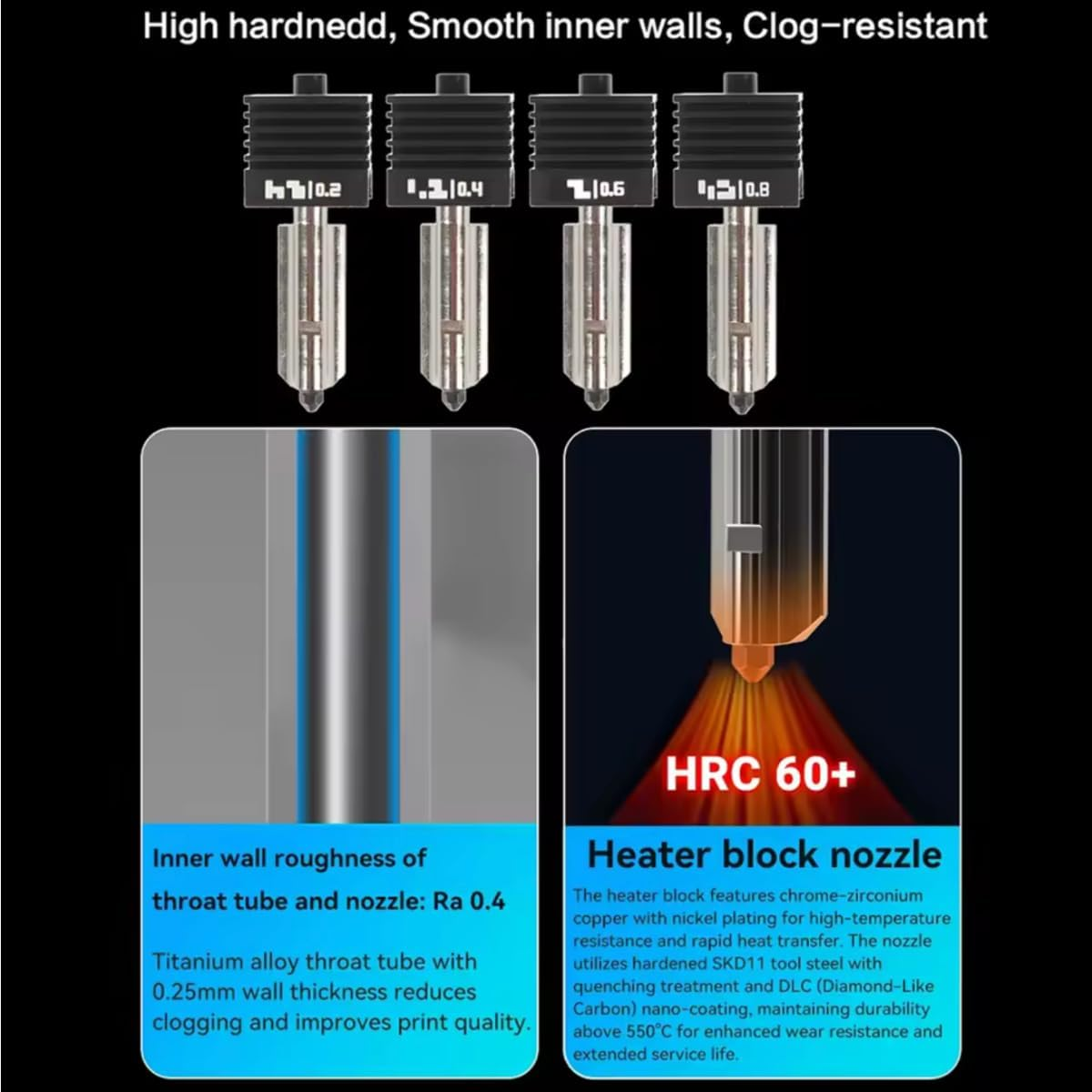 H2D Combo Hotend Print Head Kit &ndash; Upgraded Hardened Steel Nozzle (0.4Mm) with Silicone Cover Sock &ndash; Compatible with Bambu Lab A1, A1 Mini, H2D Combo 3D Printer &ndash; High-Temperature Extruder Upgrade image number 5