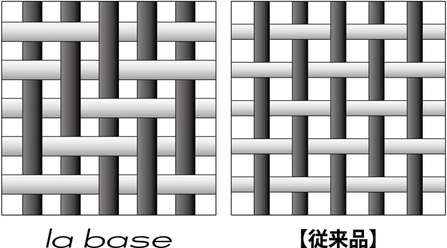 La Base LB-003 Tsubamesanjo Stainless Steel round Colander, Large, 10.6 Inches (27 Cm), Made in Japan image number 3