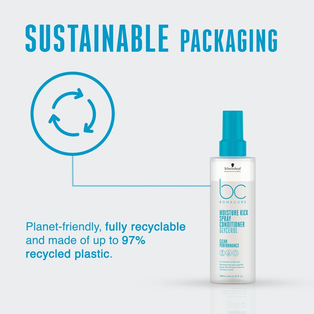 Schwarzkopf Bona Cure Hyaluronic Moisture Kick Spray Conditioner, 200 Ml (Pack of 1) Black image number 2