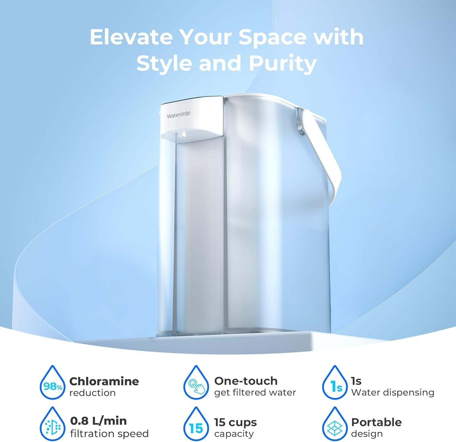 Waterdrop Water Filter Jug, Electric Rechargeable Water Purifier, 200-Gallon Countertop Water Dispenser, NSF/ANSI 401&53&42&372, Reduce PFAS, Lead, Chlorine, 3.6L, White, with 1 Filter