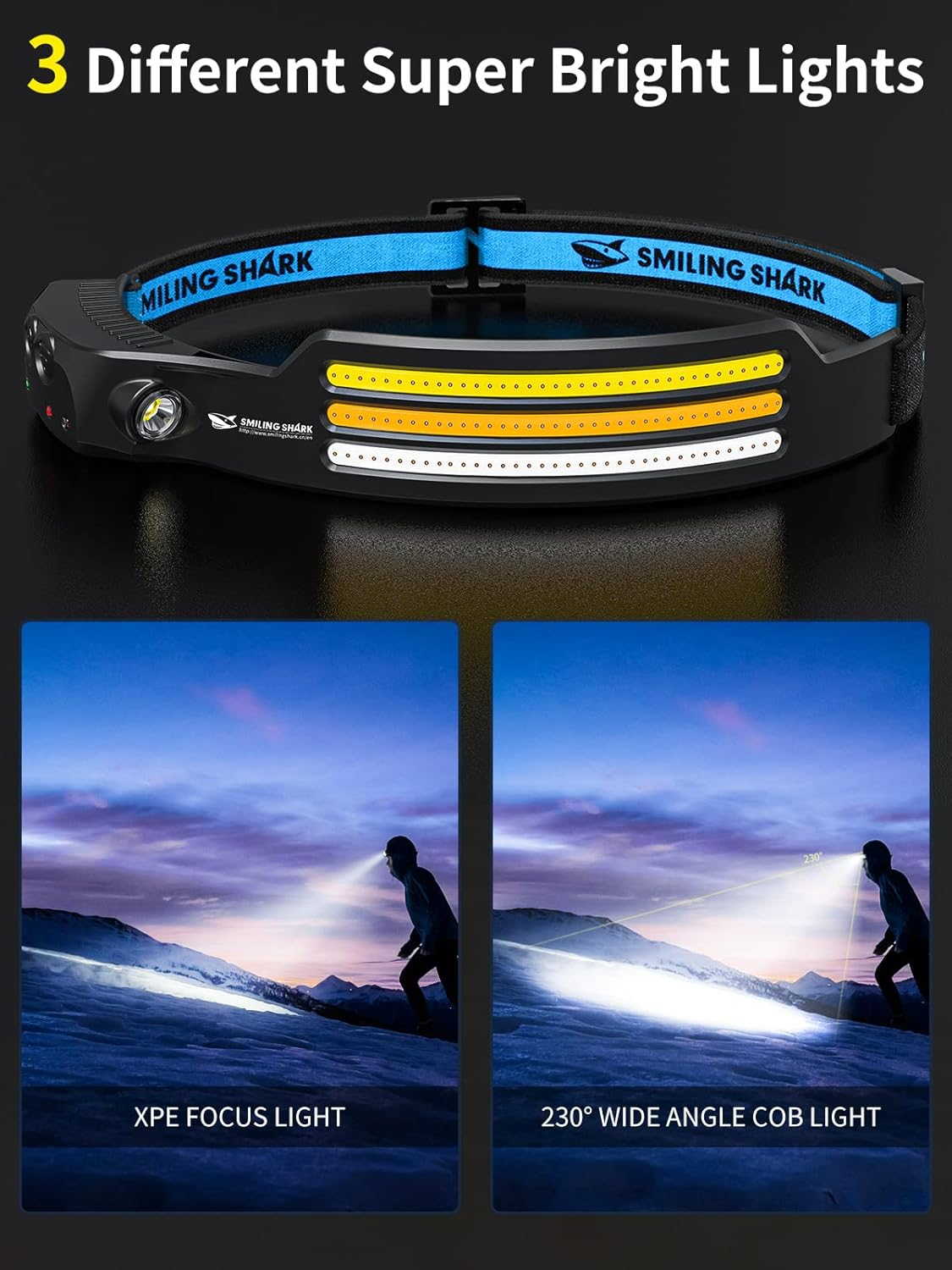 Smiling Shark LED Headlamps, 230&deg;Wide Angle 3*Multi-Color Light Strips 2 Packs Head Lamp Rechargeable with Motion Sensor Waterproof Headlight for Camping Hiking Outdoor, Head-Lamp-Led-Hat-Light - Multicolor image number 2
