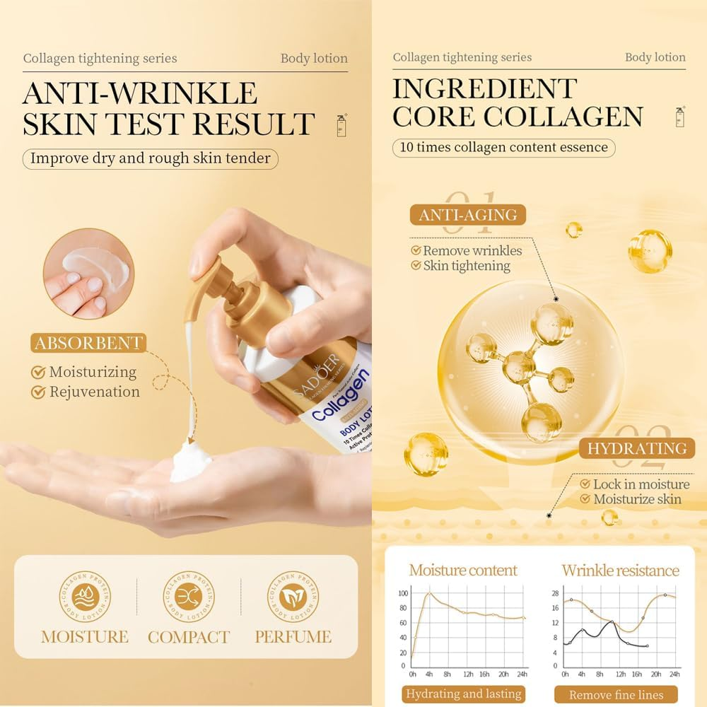 SADOER Collagen Firming Series Luxury Skincare Set, 6-Piece image number 5