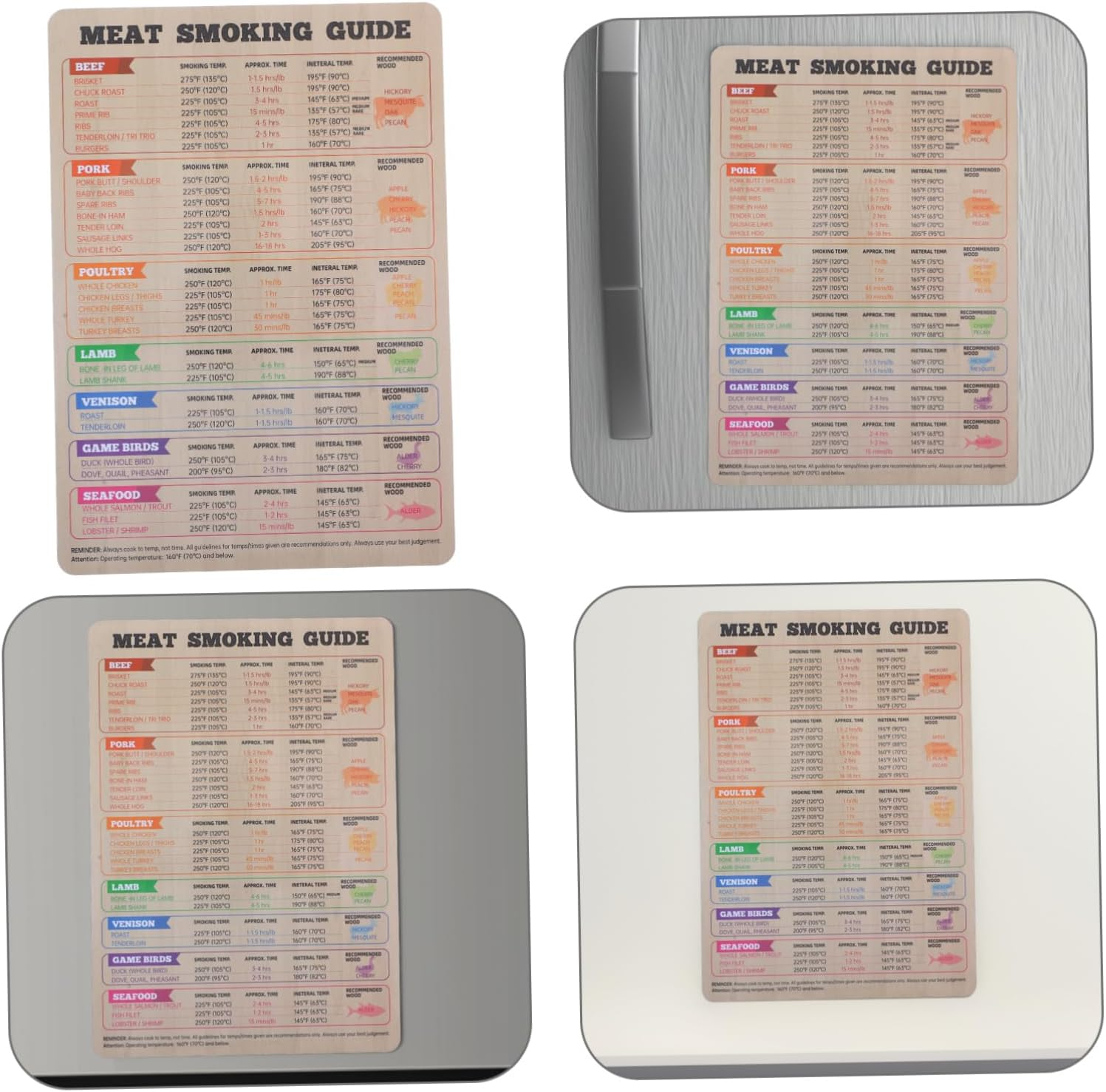 Milisten Magnetic Meat Temperature Guide BBQ Chart Fridge Magnet for Kitchen and Restaurant 174Mm X 248Mm Grill and Smoker Cooking Time Temperature Reference image number 6