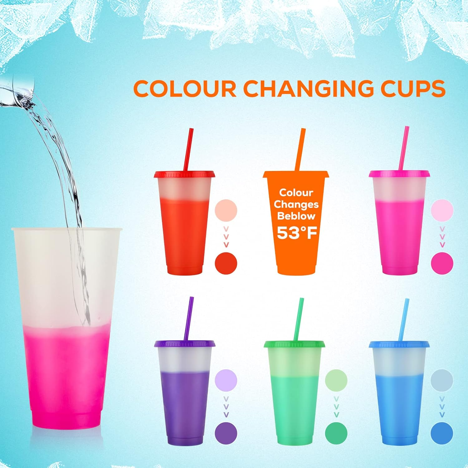 Color Changing Cups with Straws & Lids: 24Oz Cold Water Drinking Cups 5 Pack Reusable Plastic Tumbler Bulk Ice Cold Drinking Cup for Kids Partytravel Mug