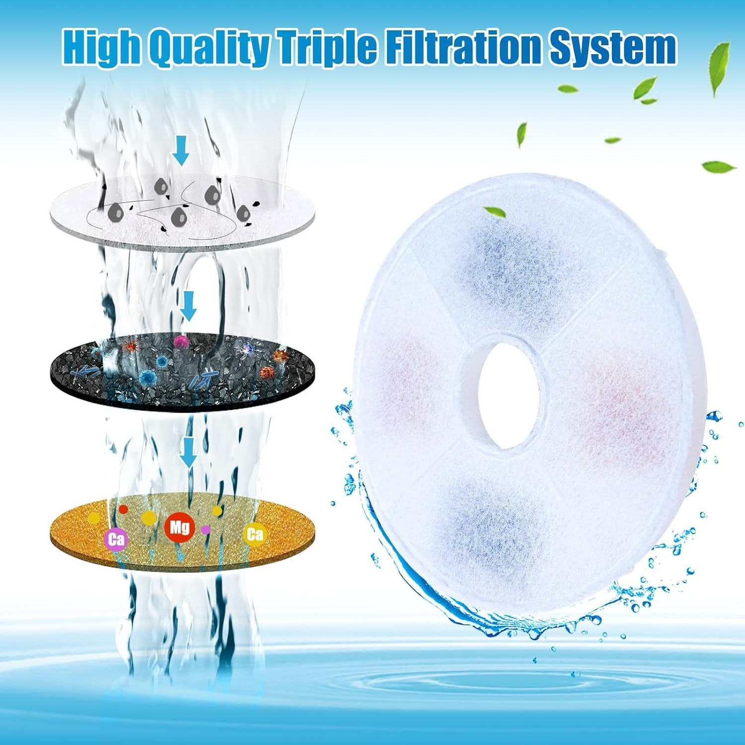 JINDUN 16 Pack Cat Water Fountain Filter for Catit, Replacement Cat Fountain Filters for Catit Design Senses Fountain/Catit Flower Fountain/Catit Senses 2.0/ Catit Fresh & Clear Stainless Steel image number 1