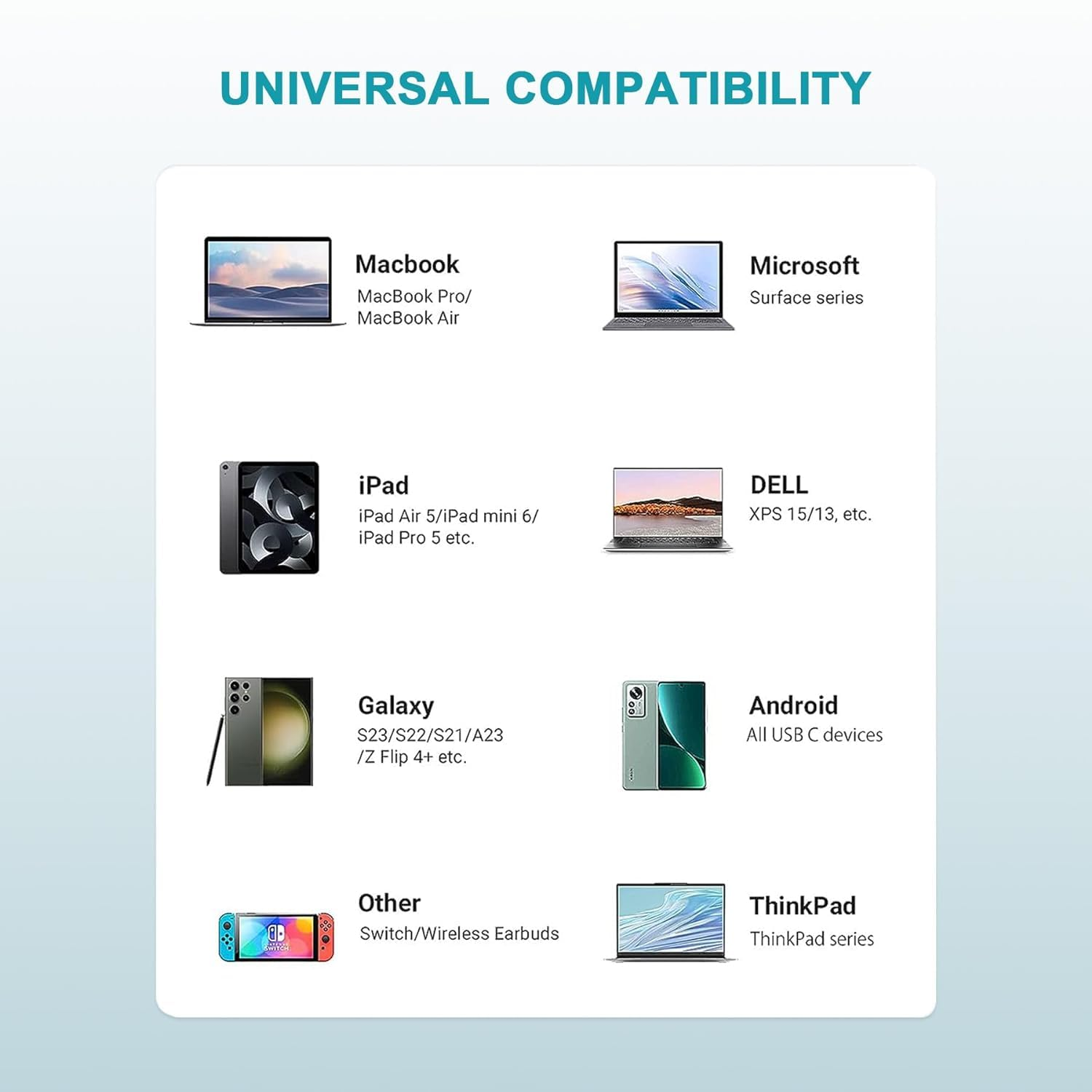 2Pack 2M USB-C to USB-C Cable 3A 60W Nylon Braided Charger Fast Charging Cable White for Apple Macbook,Ipad, Iphone 15, Iphone16, Samsung Galaxy, Google Pixel,Xiaomi