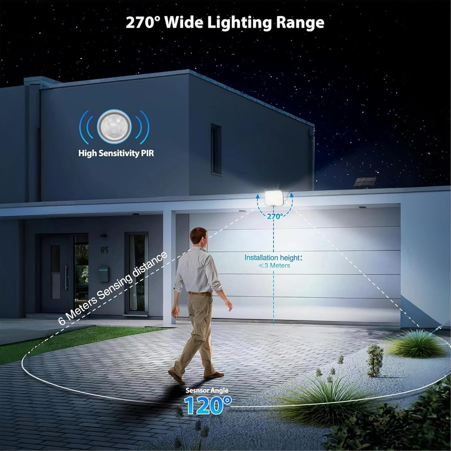 XIULIUU Solar Lights Outdoor, 1PACK 124 LED 1500LM Motion Sensor Outdoor Lights, IP65 Waterproof Solar Powered Security Flood Light for outside Yard, Shed, Barn, Patio, Porch, Garden, Garage image number 2