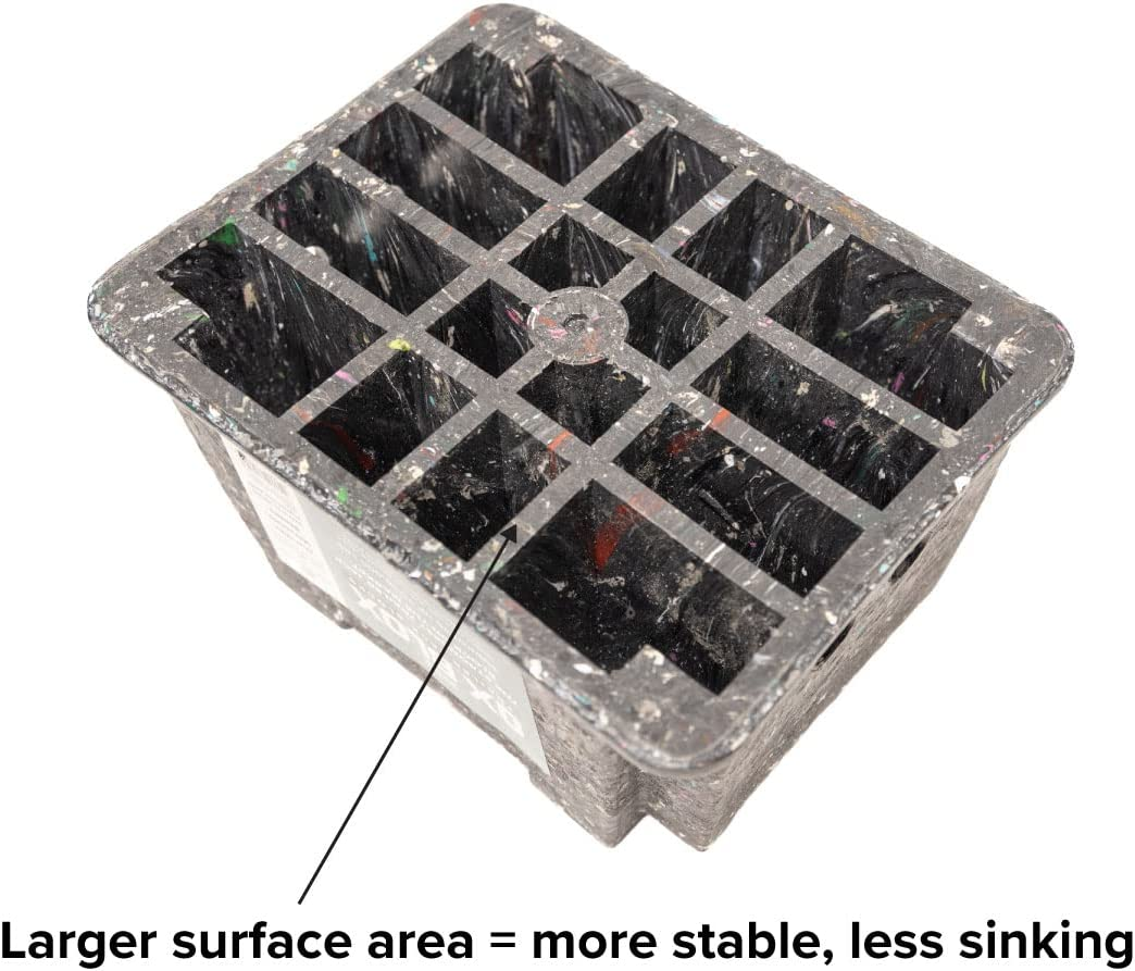 OX BLOX Trailer Jack Block | RV and Camper Blocks for Any Tongue Jack, Post, Foot, or Stabilizer (Round or Square) | Supports up to 10,000 Lbs per Block image number 5