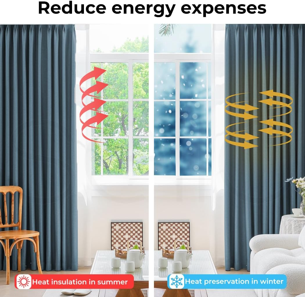 Marlow 2 Panels Blockout Curtains Chenille Window Blackout Draperies Eyelet Day Bedroom Living Room Thermal 240Cmx250Cm (Haze Blue) image number 2