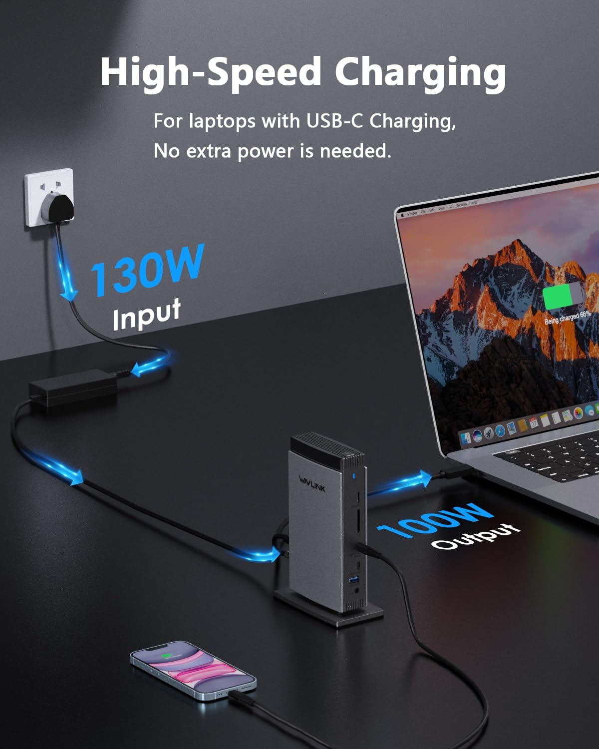 WAVLINK Displaylink Docking Station 3 Monitors with 130WPD Power Adapter, USB C Laptop Dock for M1/M2/M3/M4/Mac and Windows, Thunderbolt 4/3 image number 5