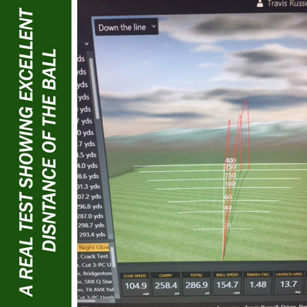 R&L Night Golf Balls Glow in the Dark - Best Hitting Tournament Fluorescent Golf Ball- Long Lasting Bright Luminous Balls Rechargeable with Any Flashlight - NO LED Inside - 3 Pack + Flashlight image number 2