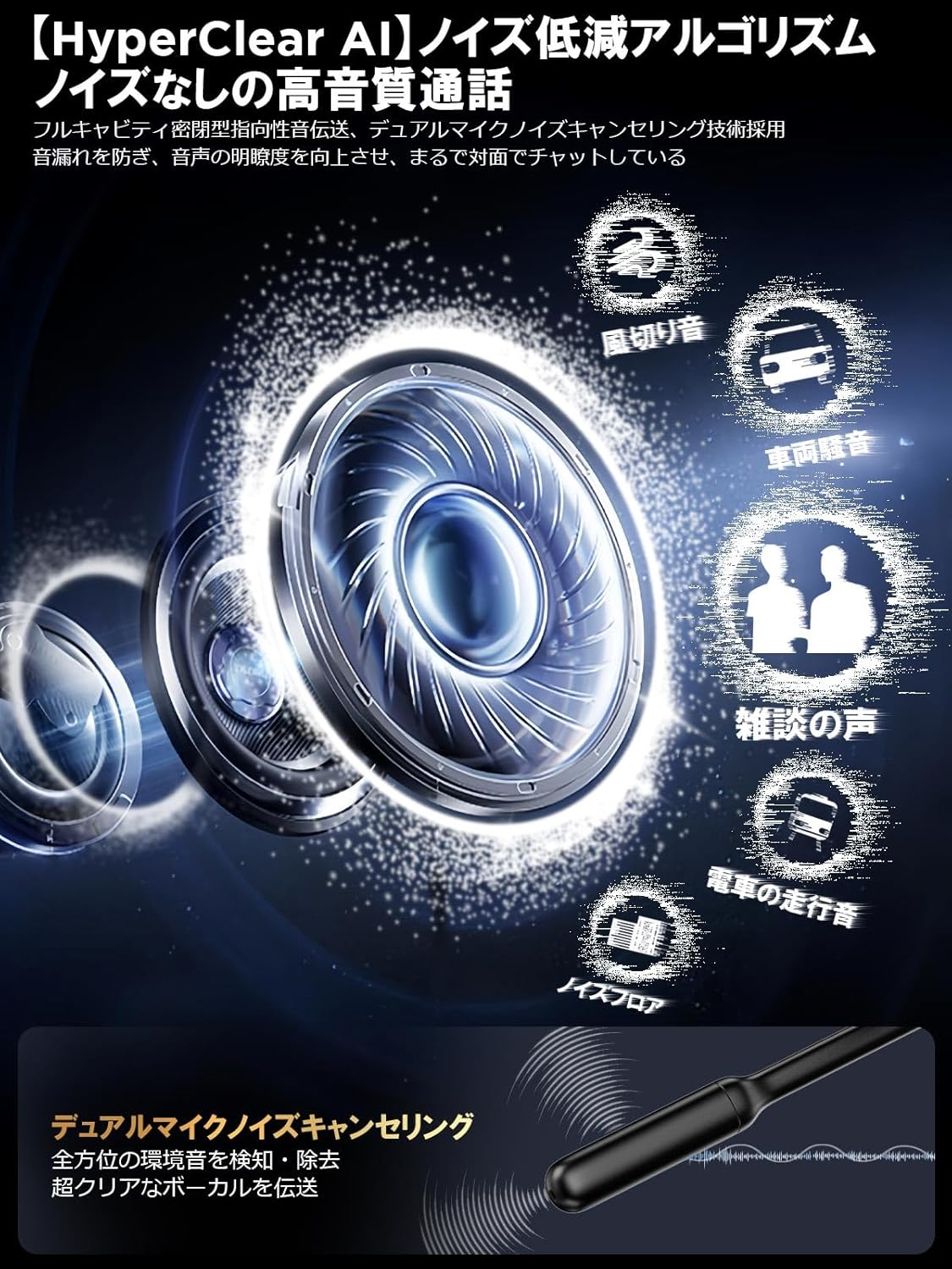 Earaku Bluetooth Headset, ENC High Precision Noise Canceling, Ultra Clear Calls, Dedicated Calls, 50 Minutes Rapid Charging, up to 19 Hours of Continuous Playback, Dual EQ Mode Switchable, Call image number 1