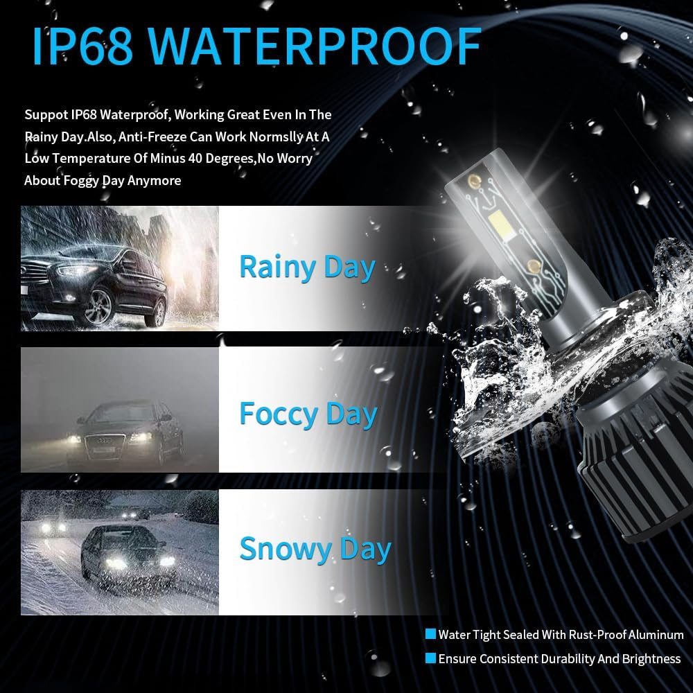 LEFAFA H7 LED Headlight Bulb, 16000LM 6000K High Low Beam Halogen Replacement LED Bulbs Cool White, H7 Car Fog Lights Cool Fan Fog Bulb, Plug and Play, Pack of 2 (H7) - H8/H9/H11 image number 7