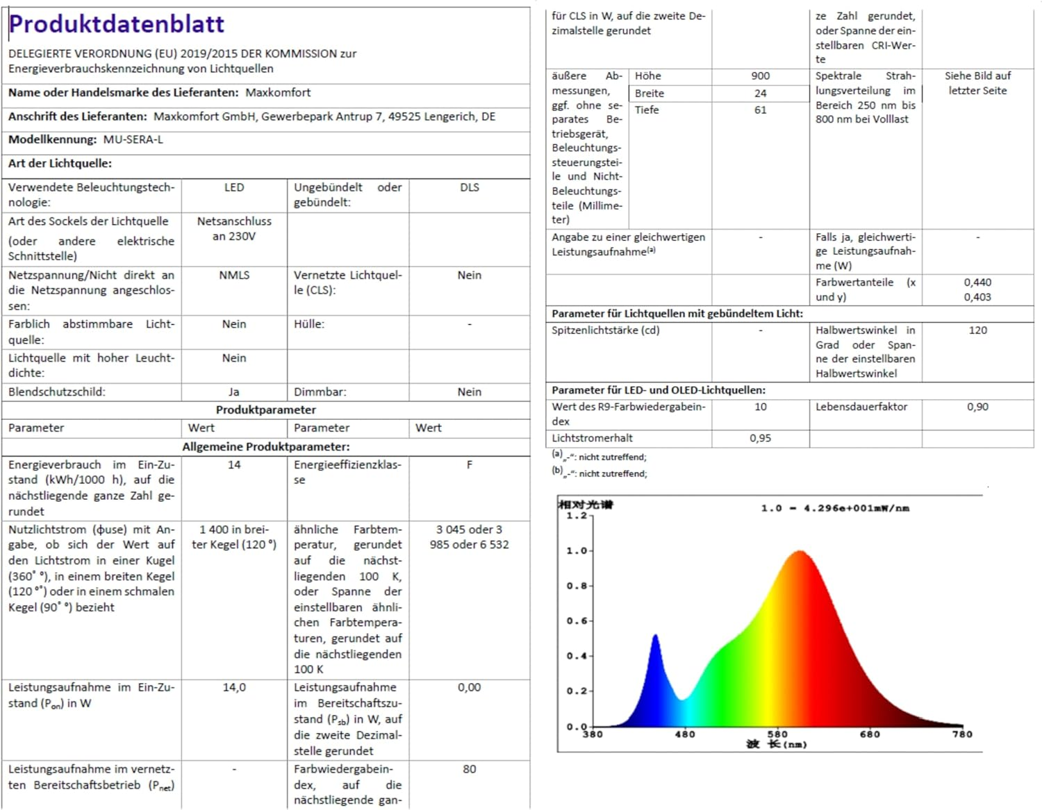 Max K O M F O R T Sera-M LED Under-Unit Light, 56 Cm, Swivelling, Grey, Kitchen Lamp with Switch and 3-Level Dimming Function, 8 W, CCT Colour Changing, Warm White/Neutral White/Cool White, 750 Lm - Sera-S image number 7