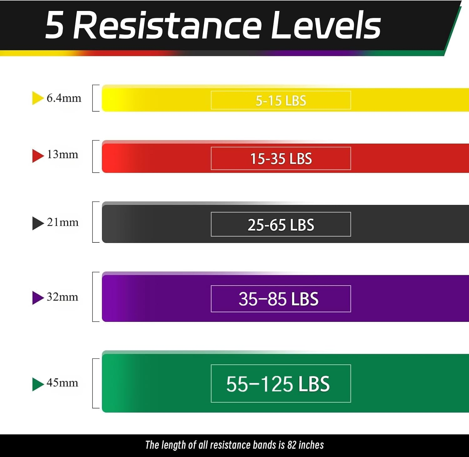 Resistance Bands, Pull up Assist Bands - Workout Eexercise Long Resistance Bands Set for Working Out, Fitness, Training, Physical Therapy for Men Women image number 1